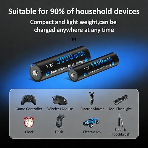 Vista 8 de Baterías recargables con cargador, paquete de 8 pilas AA 3000mAh y 8 unidades AAA1100mAh Ni-MH con cargador inteligente LCD de 8 bahías