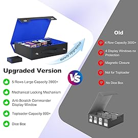 UAONO Trading Card Storage Box with Commander Display, 5 Row Magic Card Box with Handle & Aluminum Alloy Locking for 3900+ Unsleeved Cards Suits for MTG PTCG TCG Sports Cards (Black Blue)