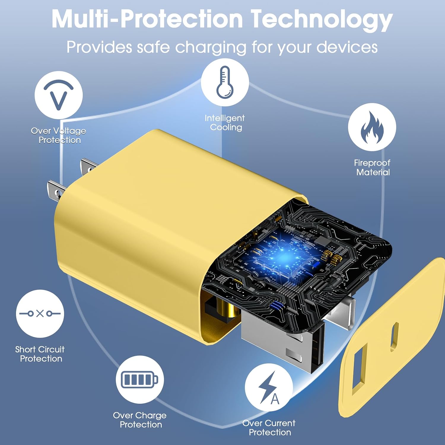 iPhone 17/16/15 Pro/Pro Max Charger, Dual Port USB-C Wall Charger with PD 40W & QC 20W Fast Charging, 10FT USB-C Cable for iPhone, iPad Pro, MacBook M1/M2/M3, Android (Yellow, 6 FT)