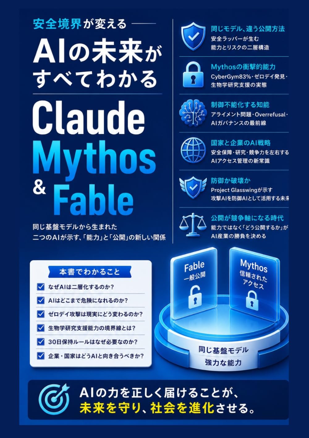 Claude Mythos ＆ Fable: 安全境界が変えるAIの未来