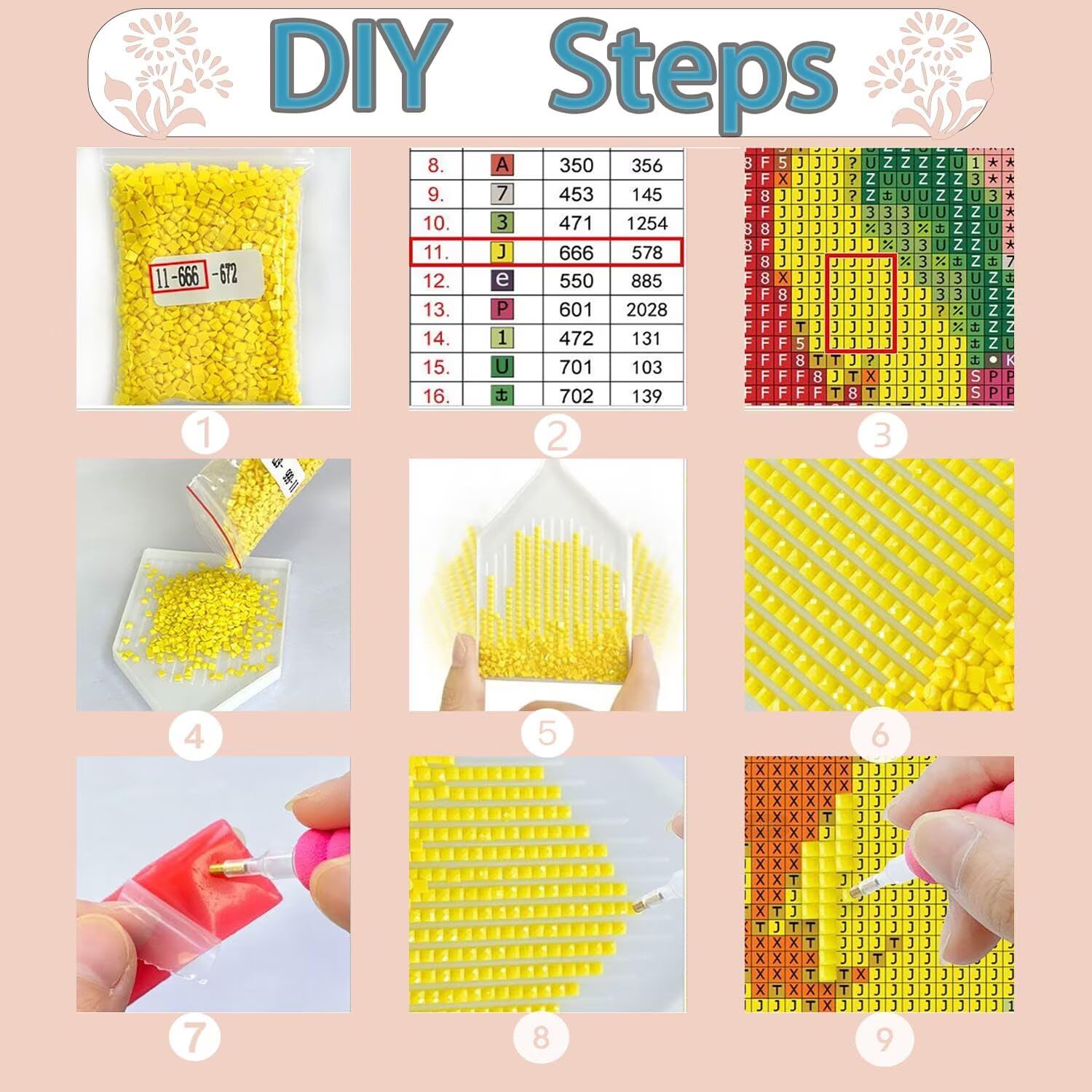 Diamond Painting Retro, 5D Mädchen Diamond Painting Erwachsene Bastelset Kinder ab 6 Jahre, DIY Crystal Art Kreativ Set für Erwachsene Mosaikherstellung Bastelset für Deko Wohnzimmer 60x155cm 0R-121