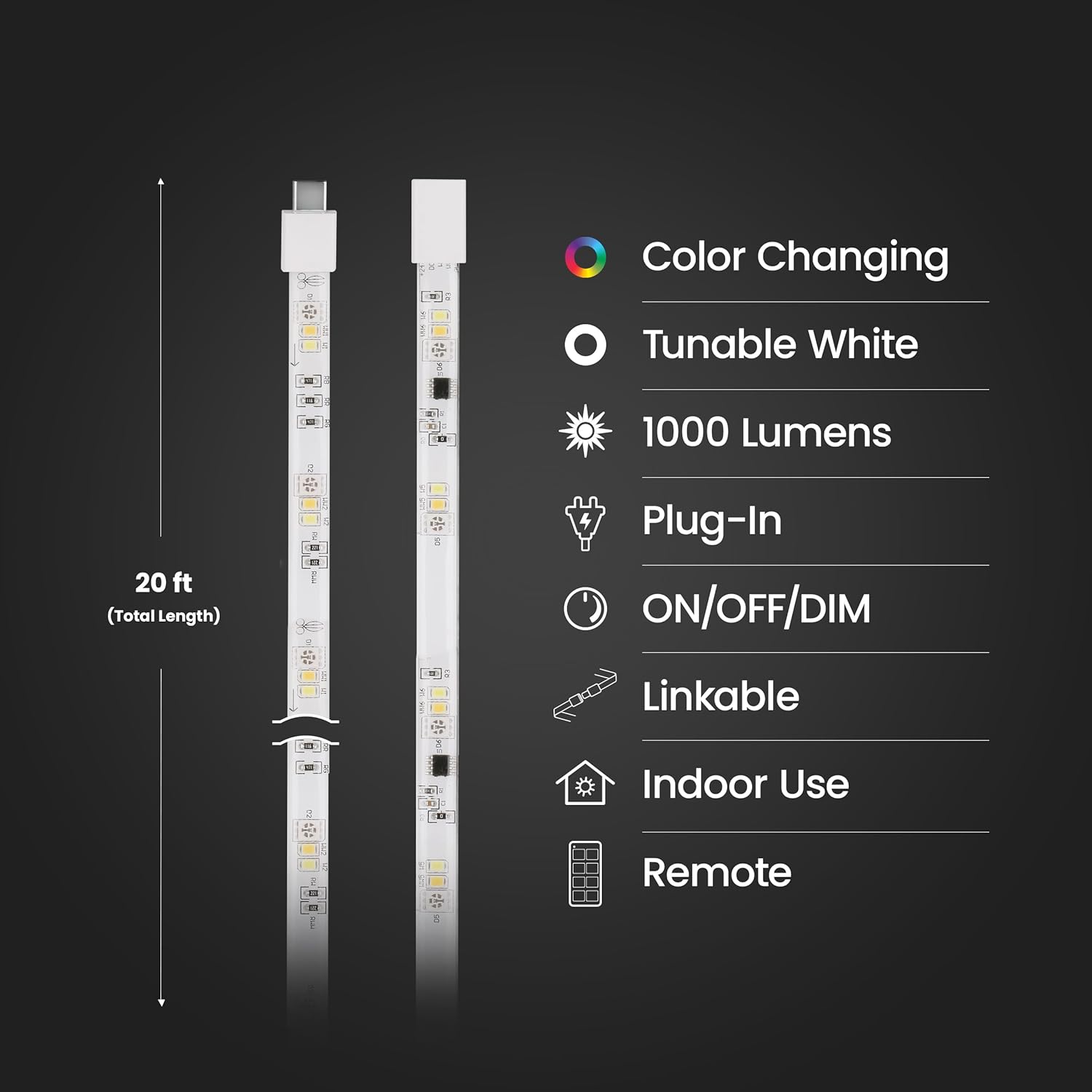 Diagram illustrating the 20ft total length of the LED tape light and key features like color changing, tunable white, 1000 lumens, plug-in, ON/OFF/DIM, linkable, indoor use, and remote control.