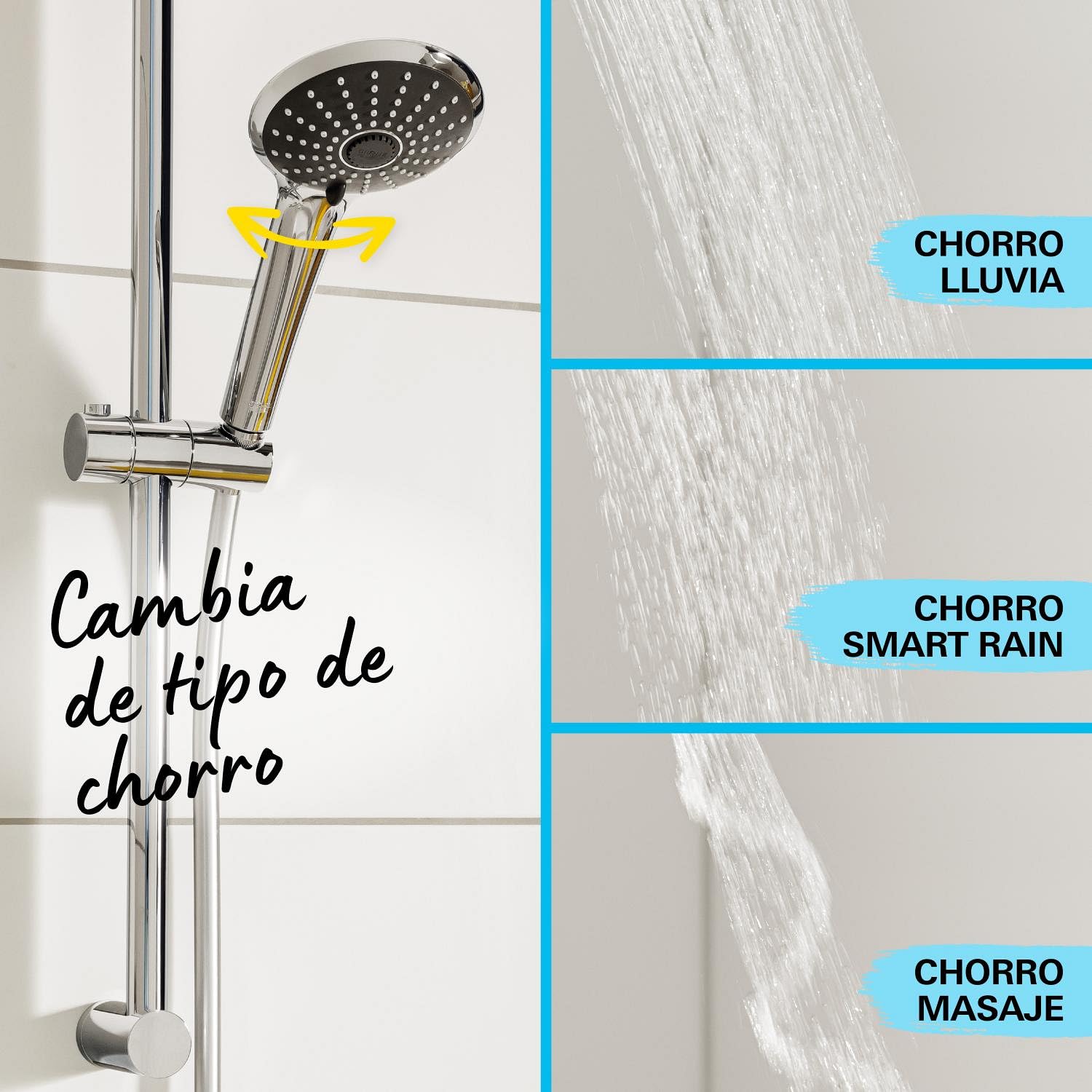 GROHE QuickFix Vitalio Joy 260 - Columna de ducha con termostato (mural 26cm, teleducha 11cm, 3 chorros, flexo 1.75m, repisa, QuickSpanner incl.), cromo, 26403002 [Clase de eficiencia energética A]