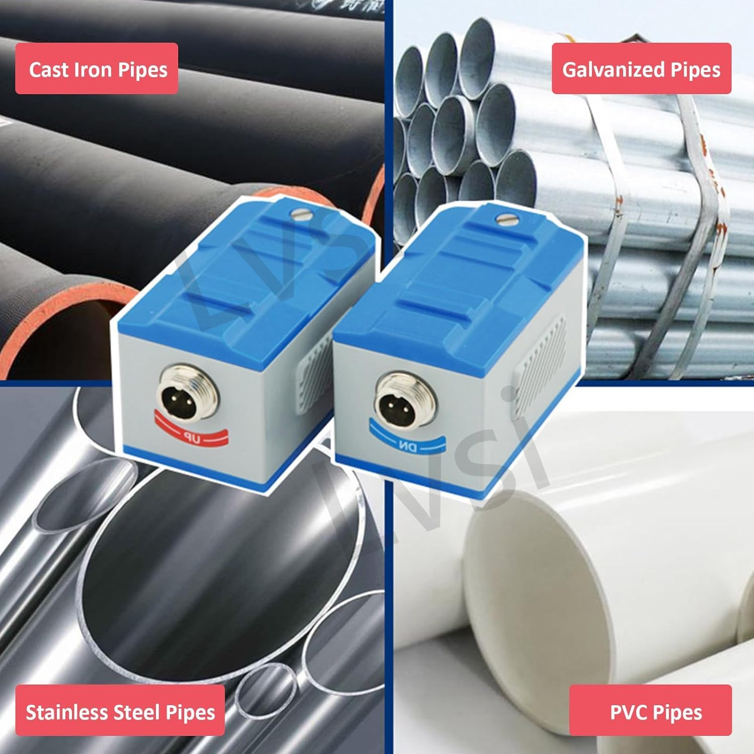 Medidores De Caudal Ultrasónicos Medidores De Caudal De Líquidos Con Transductor Pequeño TS-2 Transductor Mediano TM-1 Transductor Grande TL-1 Para Diámetros De Tubería DN15-6000mm,DN15-DN100mm