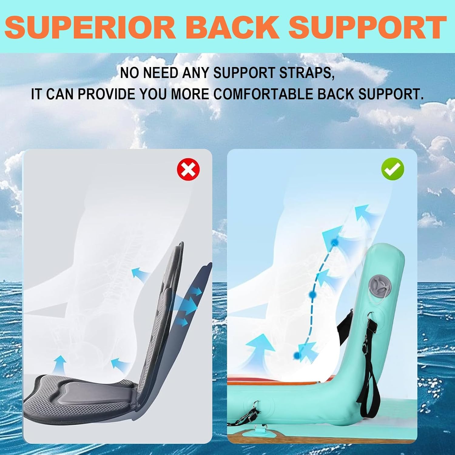 JAYEGT Inflatable Kayak Seat with Back Support,Paddle Board Accessories ，Foldable SUP Seat，Ergonomic Anti-Slip Design, high Load Capacity，Versatile Use for Kayak, Boat,SUP,Canoe,Fishing Boat-Green