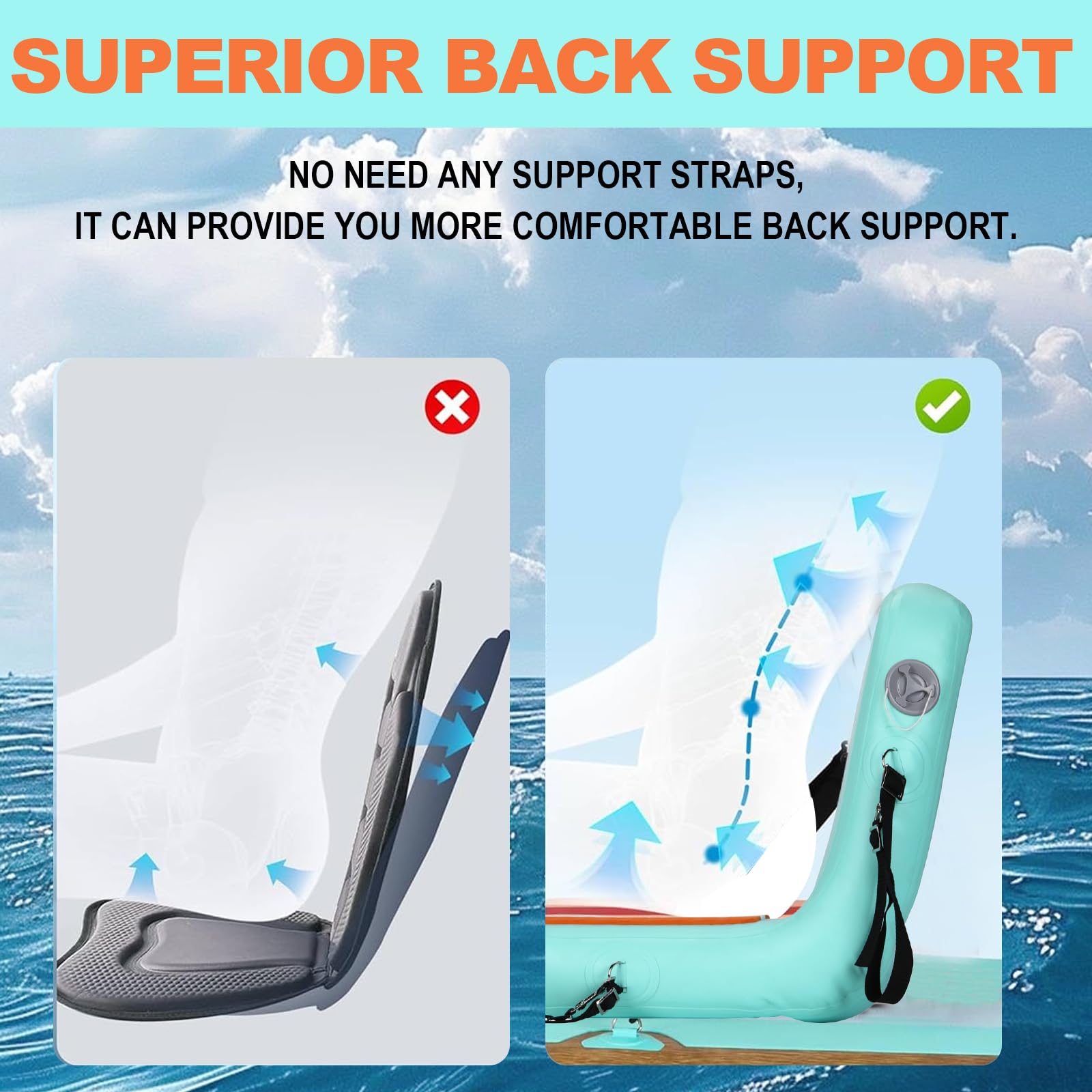 JAYEGT Aufblasbarer Kajaksitz mit Rückenstütze, Paddelboard-Zubehör, faltbarer SUP-Sitz, ergonomisches Anti-Rutsch-Design, hohe Tragfähigkeit, vielseitig einsetzbar für Kajak, Boot, SUP, Kanu
