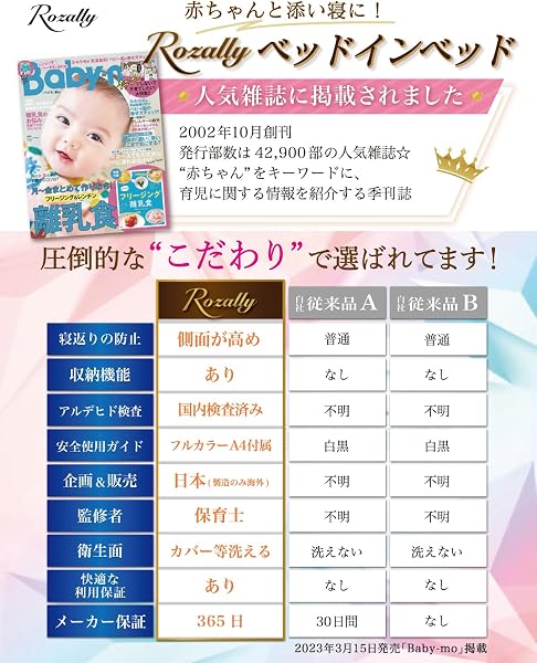 【保育士が監修】 ベッドインベッド ベビー お昼寝布団 ベビー布団 折りたたみ 寝返り防止 添い寝 新生児 赤ちゃん 乳幼児 持ち運び 男の子 女の子 軽量 コンパクト (ホワイト*ブラウン) - 4