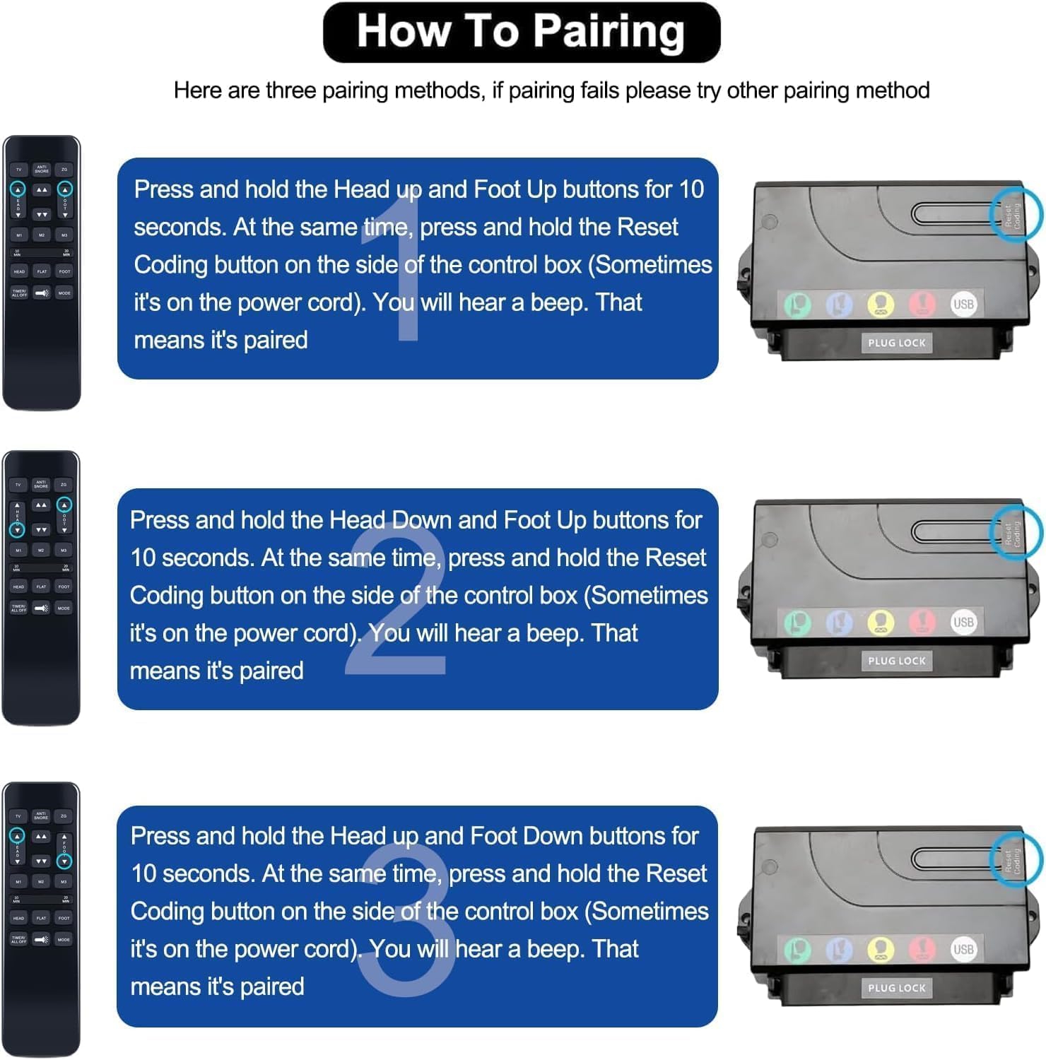 HJH55 Replacement Remote Control for Richmat HJH55, Wayfair Sleep NU203, Tech Bedtech BT-3000, TrueMotion 1000 TM1000, Ashley M9X842, iFlex 470, Mattress Firm 600 3000 Adjustable Bed Base