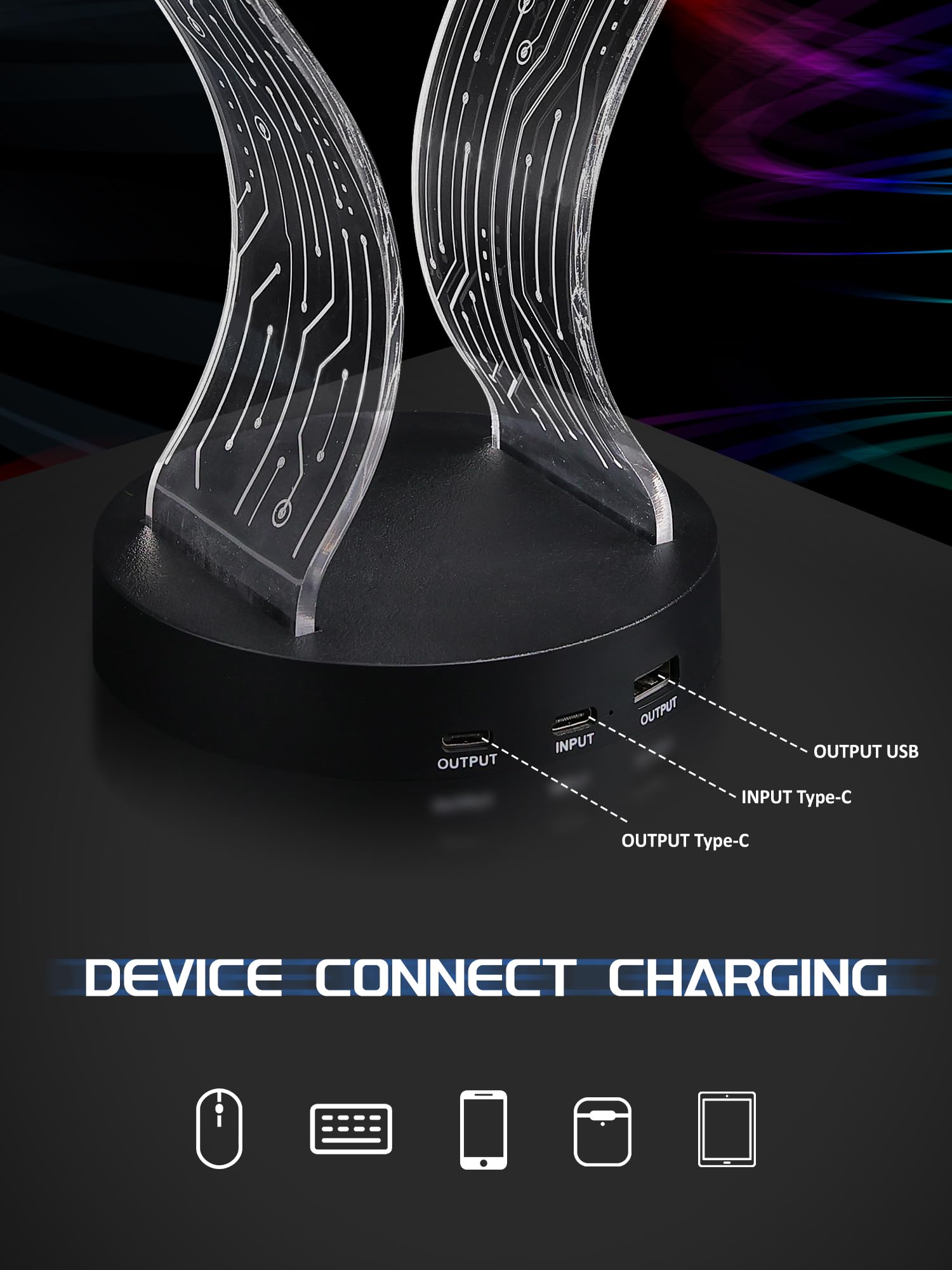 Beleuchteter Kopfhörerständer mit 16 Farben Lichtern, Acryl Kopfhörer Stand mit USB und Typ-C Ladeanschlüsse, Geschenke für Gamer