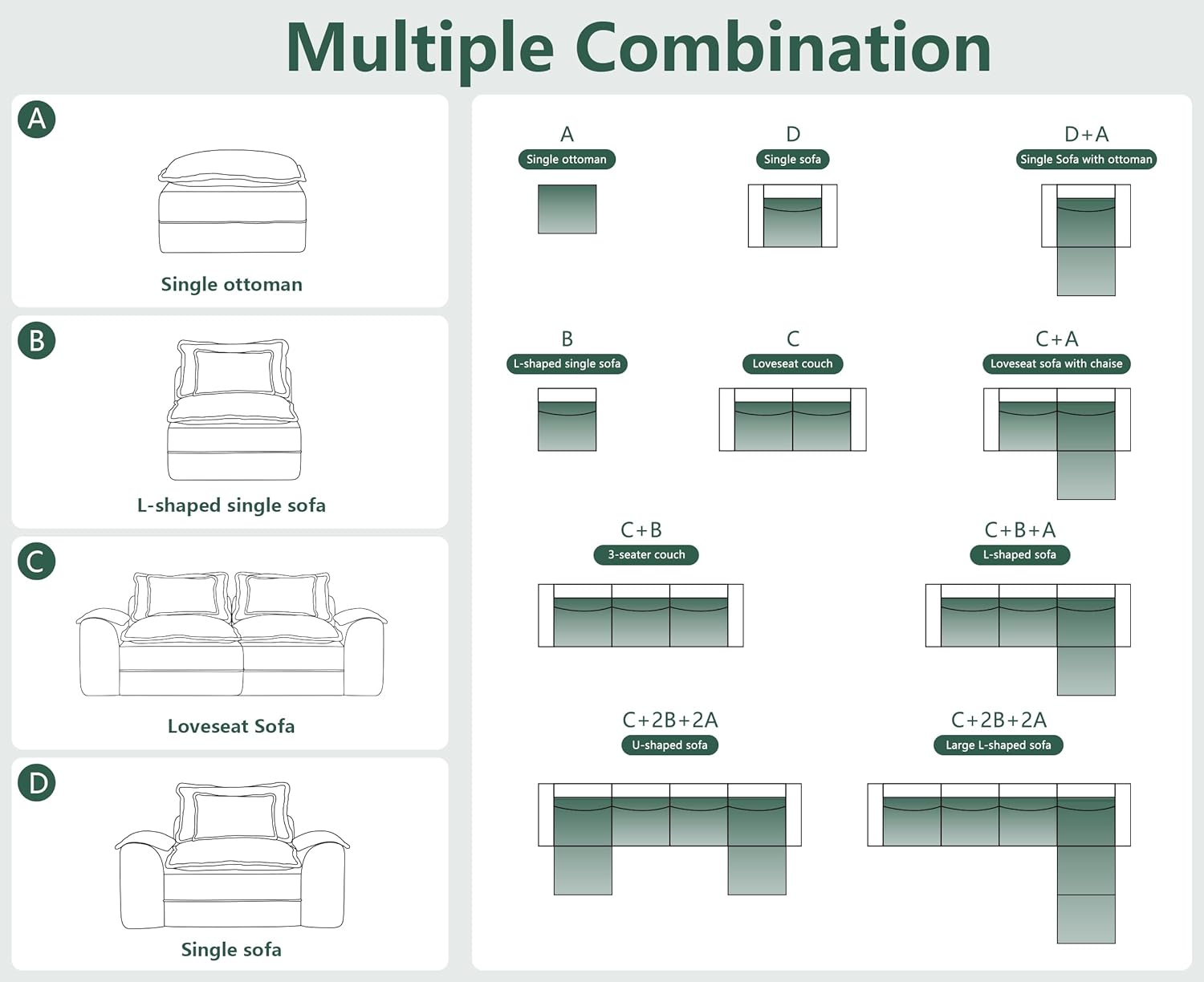 Hobestluk Cloud Modular Sectional Couch 4-Seater Sofa with Ottomans U Shaped Couch Deep Seat Sofa with Removable Cover for Living Room (Dark Grey, 4-Seater Sofa with Two Ottomans) Dark Grey 4-Seater Sofa with Two Ottomans image 7 of 8 B0FGCDVZZF