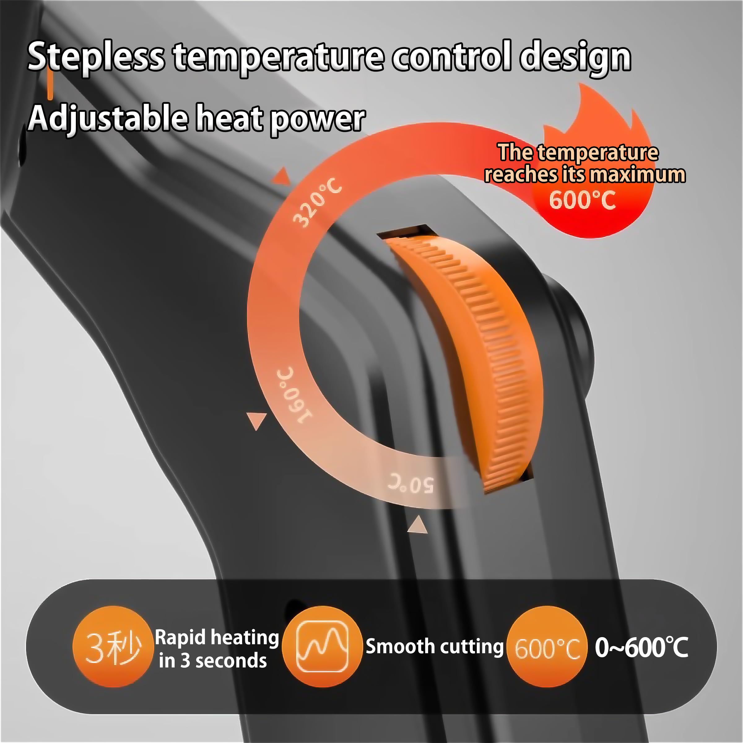 Cortador de espuma, cuchillo caliente eléctrico, herramienta de corte de espuma de poliestireno de 300 W, kit 4 en 1 para cortar aislamiento de placa de espuma, EPP, EPS, XPS, EVA, EPE, PU, KT