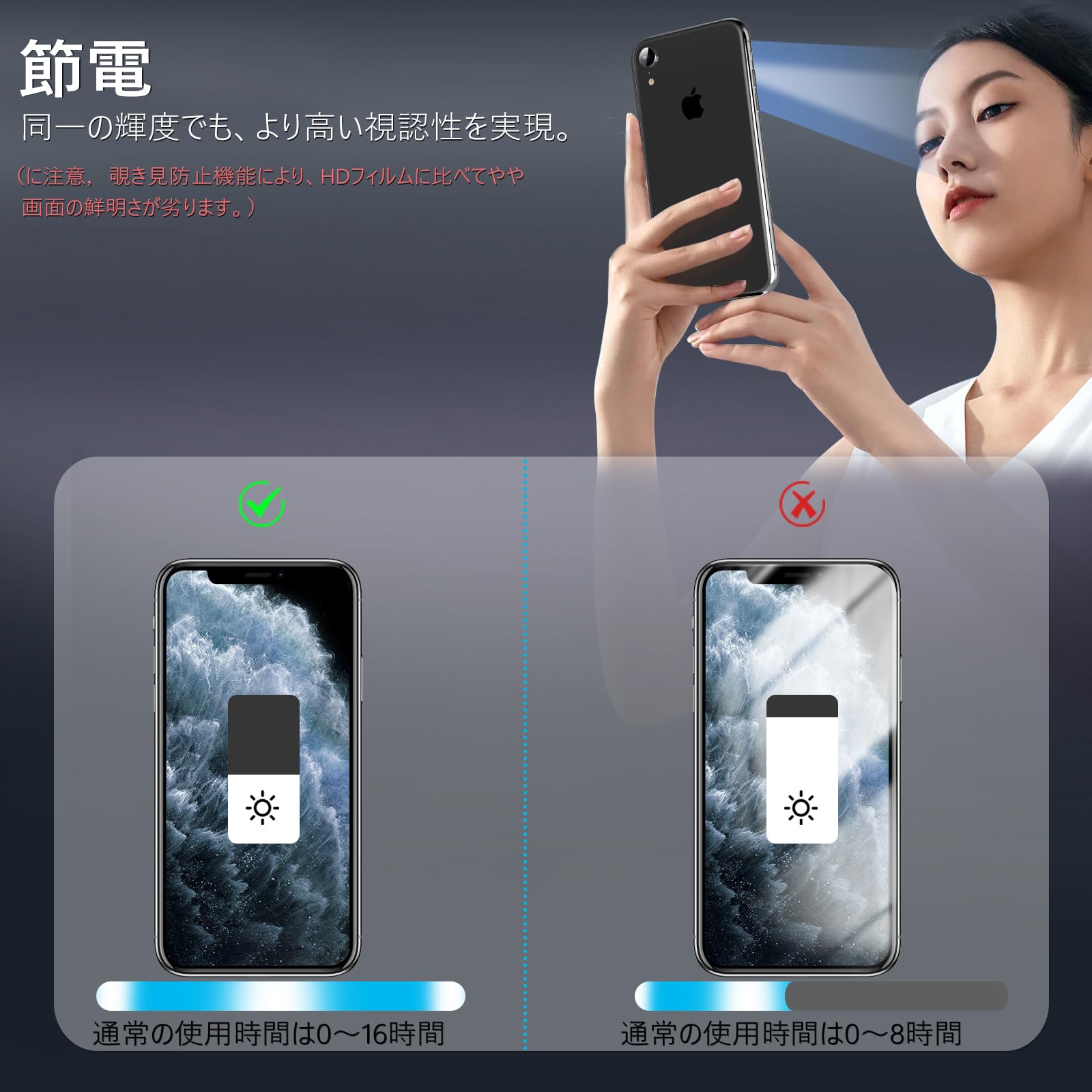 Amazon | 【2枚セット/360度フィルム】 いPhone XR/iPhone 11 用