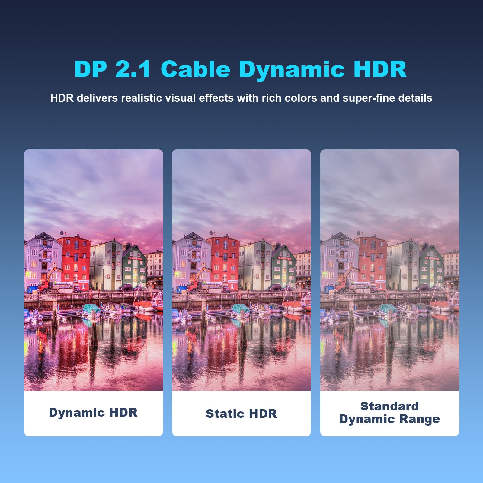 Cavo DisplayPort in fibra ottica 8K 2.1, cavo DP attivo da 4,6 m, 54 Gbps, 8K a 60 Hz, 4K a 240 Hz, 2K a 360 Hz, HDR, HDCP, DSC 1.2a, cavo ottico ad alta velocità per gaming/monitor/FreeSync/G-Sync/TV