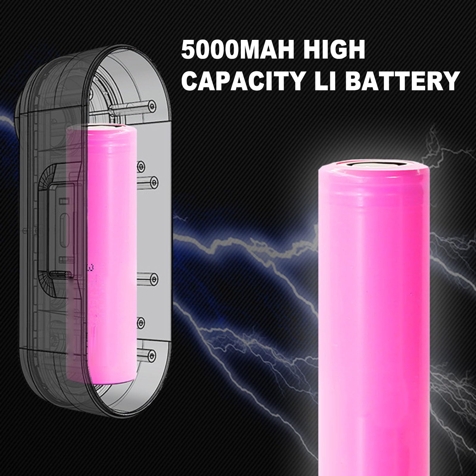 SENECESLI Vista Posteriore in Bici con Luce di Coda, Registratore Ciclistico da 1080p con Batteria Ricaricabile da 5000 MAh per Mountain Bike, Bici E (32G)