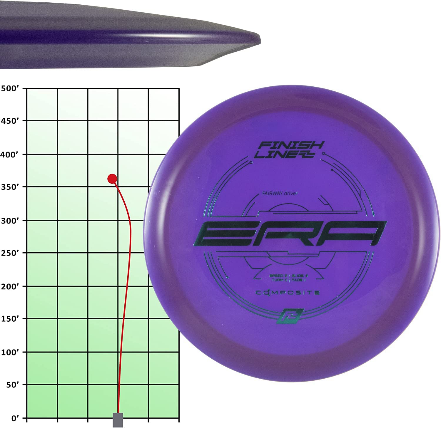 Infinite Discs Finish Line Era in Composite | Neutral Control Driver for Disc Golf [Color Shade & Stamp Color May Vary] (173-176 Grams, Colors Vary)