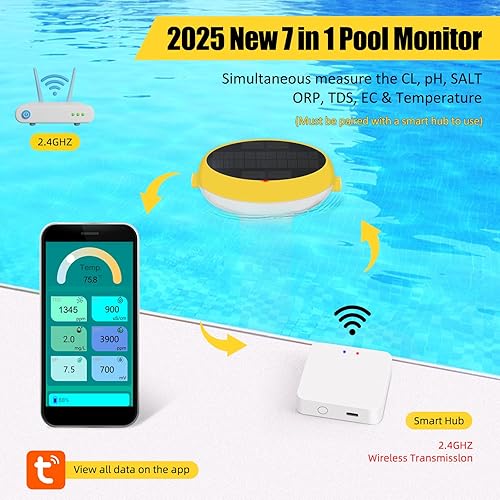 Miniatura 2 de Monitor inteligente de piscina con pasarela, kit de prueba profesional de piscina de agua salada para piscina, 7 en 1, monitor ORP de salinidad de