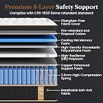 Queen Mattress 12 Inch, Luxury Hotel Cooling Queen Size Hybrid Mattress in a Box, 7-Zones Individual Pocket Spring, Extra Hip/Shoulder/Lumbar Support, Fiberglass-Free, 365-Night Trial,CertiPUR-US