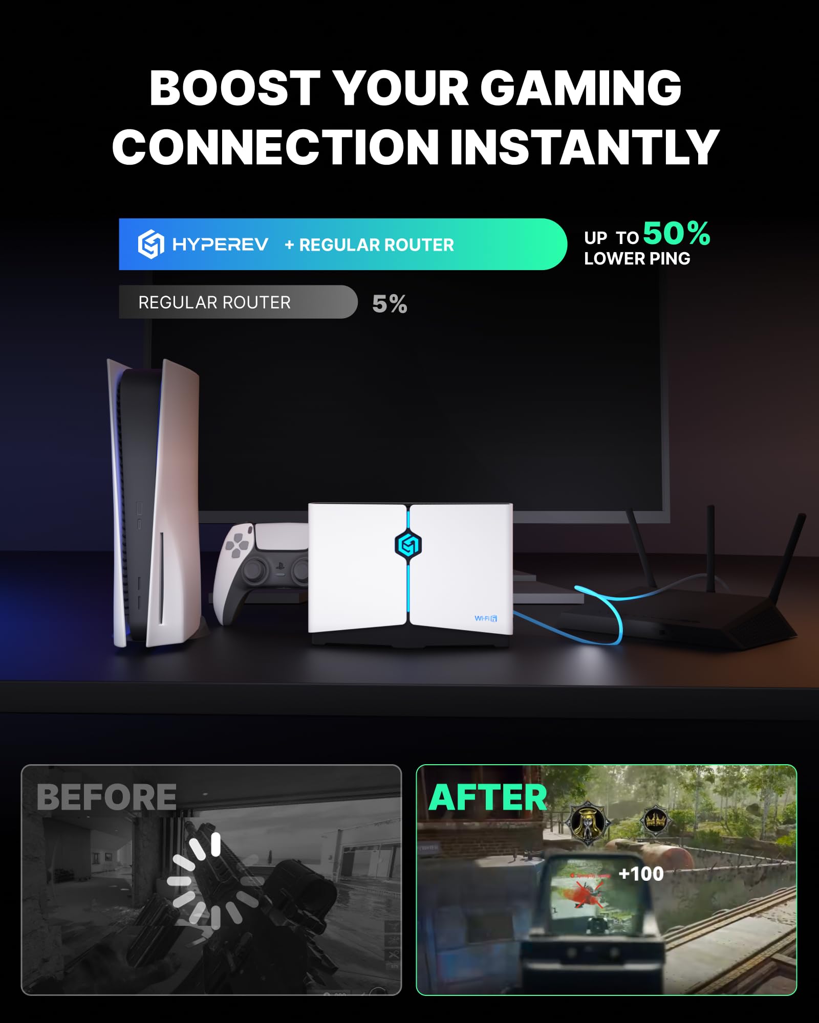 HYPEREV AX3000 WiFi 6 gaming router design