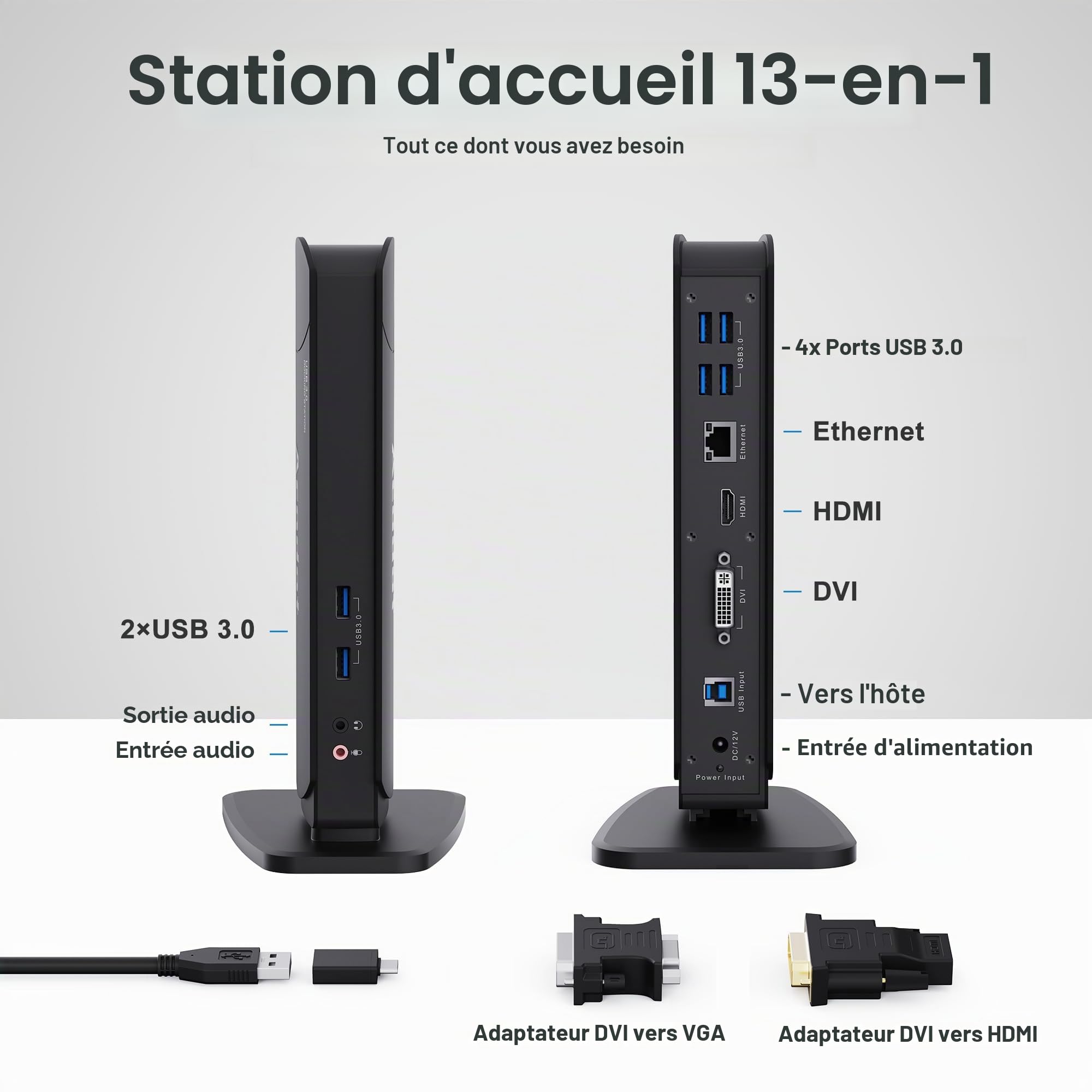 Acodot Station d’Accueil USB 3.0 Double écran (HDMI/DVI/VGA) – 6× USB 3.0, Gigabit Ethernet, Audio – Dock Universel pour PC Portable – 2560×1440/1080p – Adaptateurs DVI-HDMI & DVI-VGA