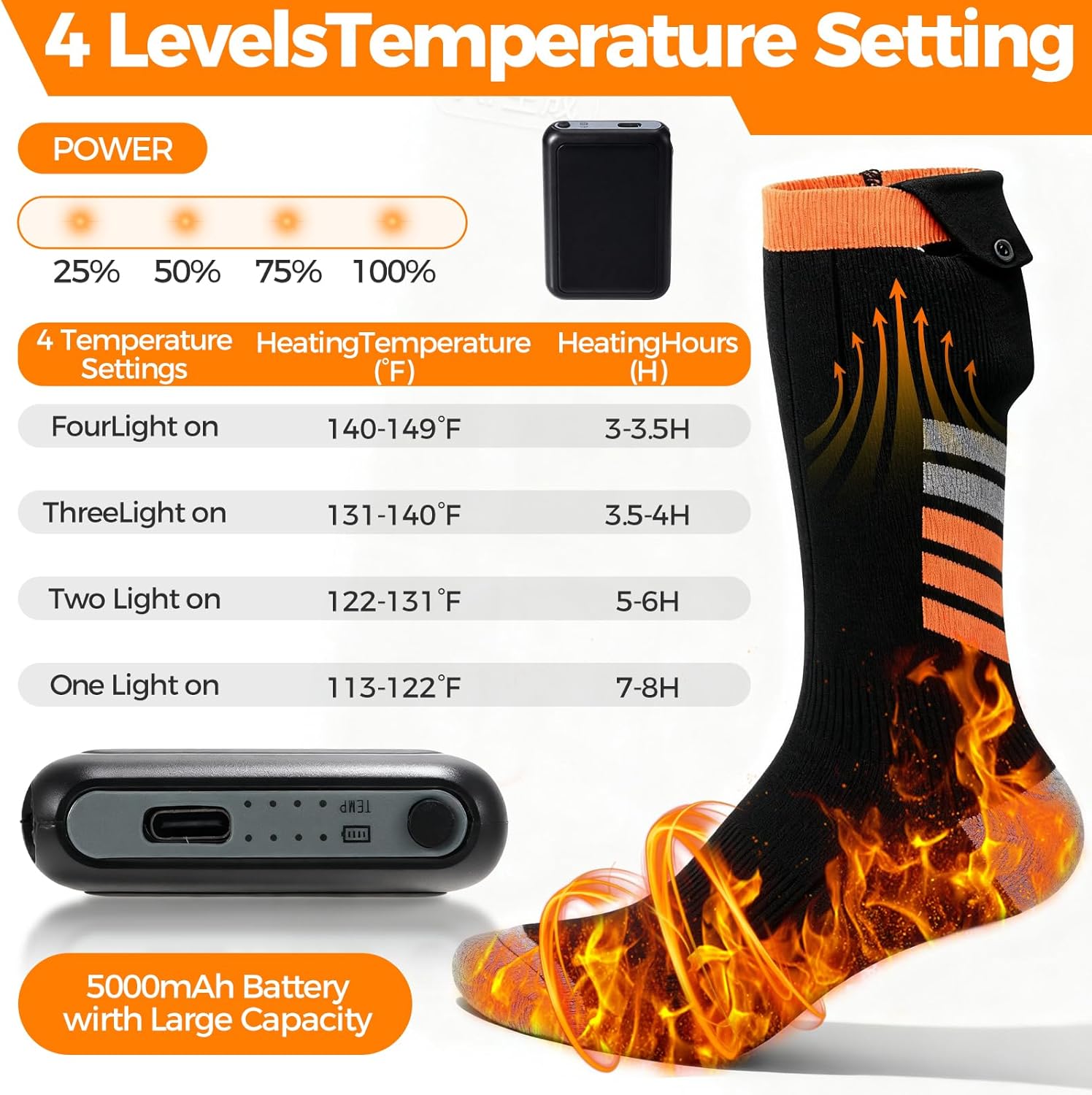 Heated Socks for Men Women, 5000mAh Rechargeable Heated Socks with 3 Heating Levels, Washable Electric Heating Socks for Hunting, Camping, Hiking, Walking, Fishing, Cycling, Outdoor Work - Image 3