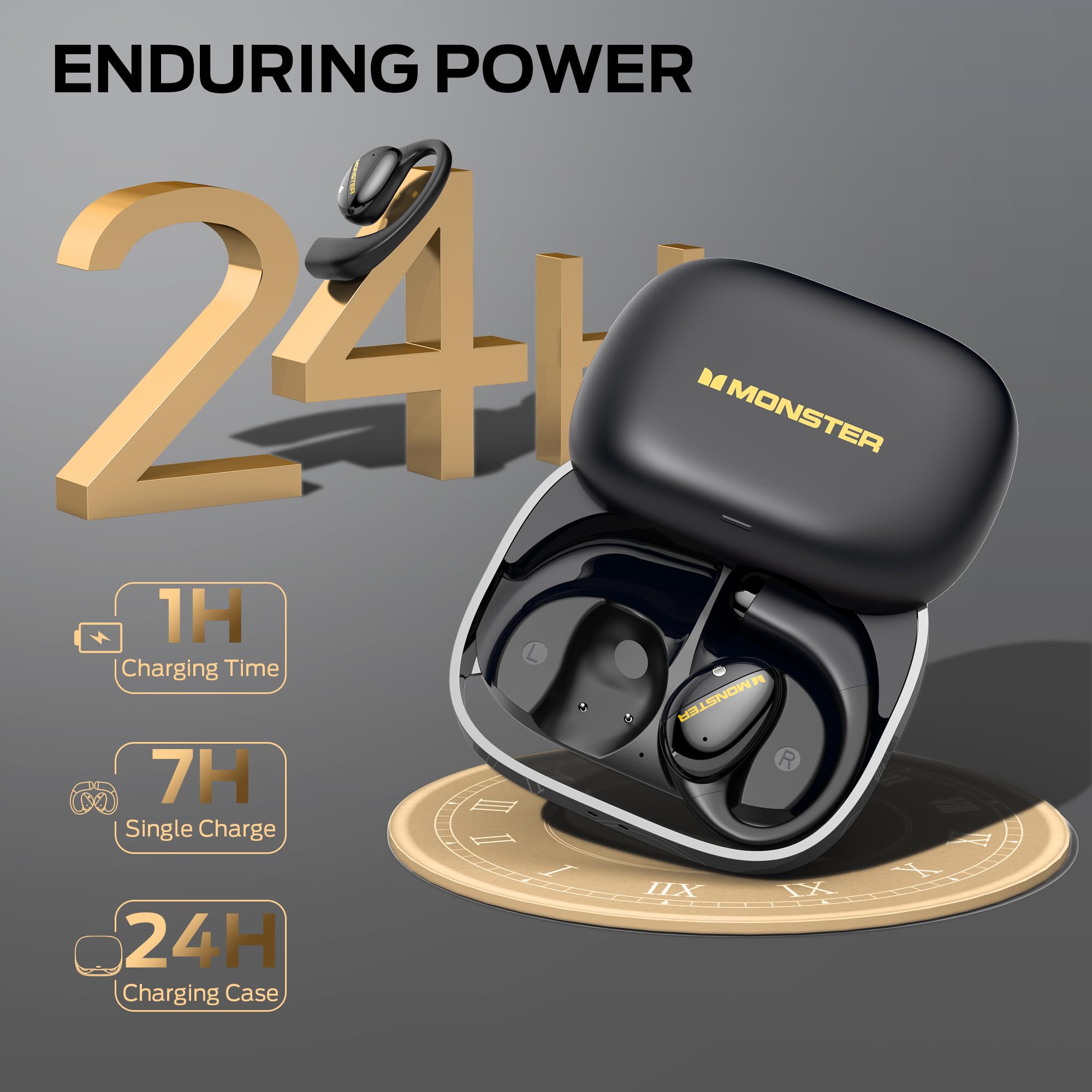 Monster Open Ear AC520 Headphones, Bluetooth 6.0 Wireless Earbuds with HiFi Sound, Open Ear Headphones with 24H Playtime, ENC Clear Call, Unique Handbag Design,IPX6 Resistance — view 6
