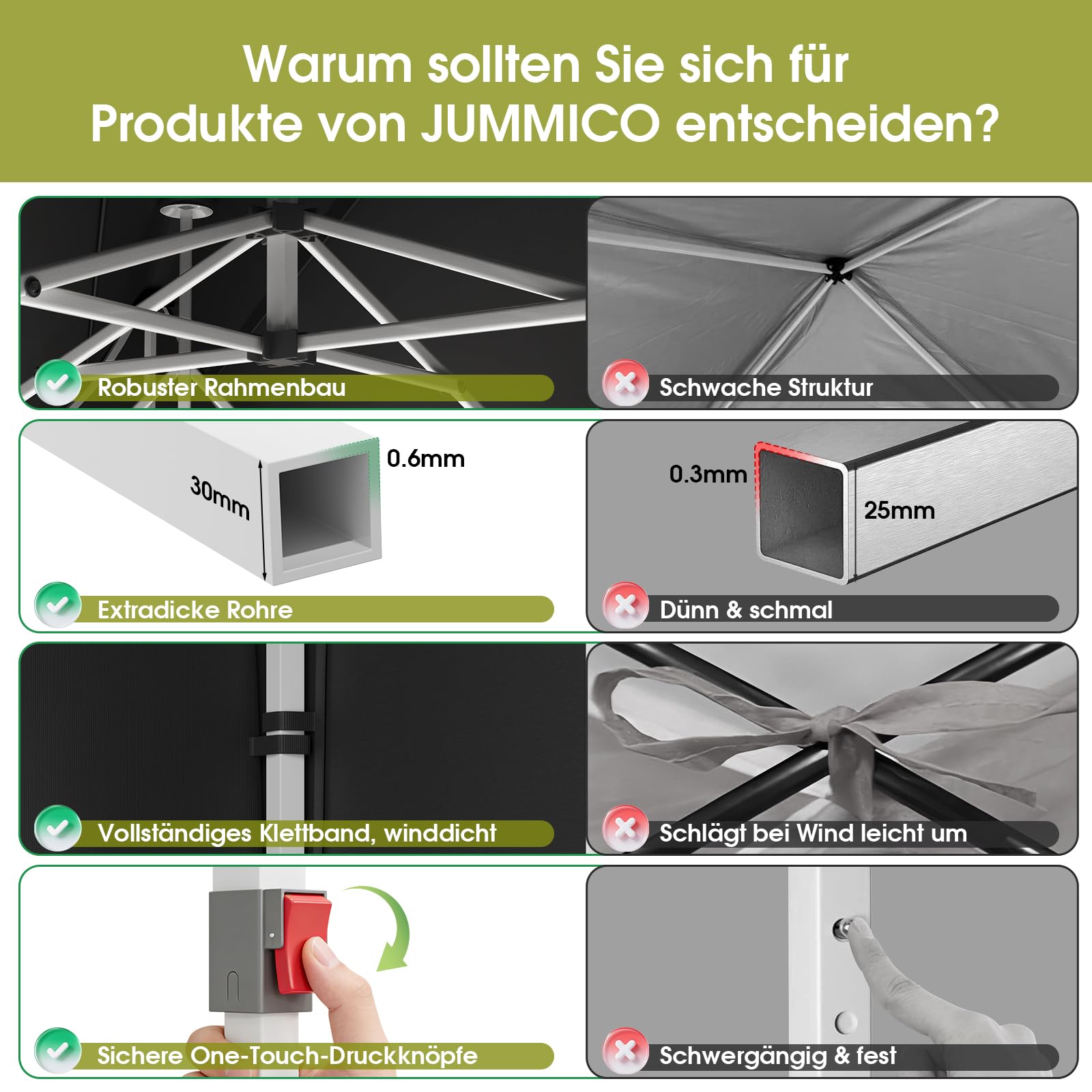 JUMMICO Gazebo pieghevole 3 x 6 con punta alta, prestazioni di protezione antipioggia migliorate del 60%, UV 50+, gazebo 3x6, impermeabile, stabile, resistente all'inverno, riparo con pareti laterali