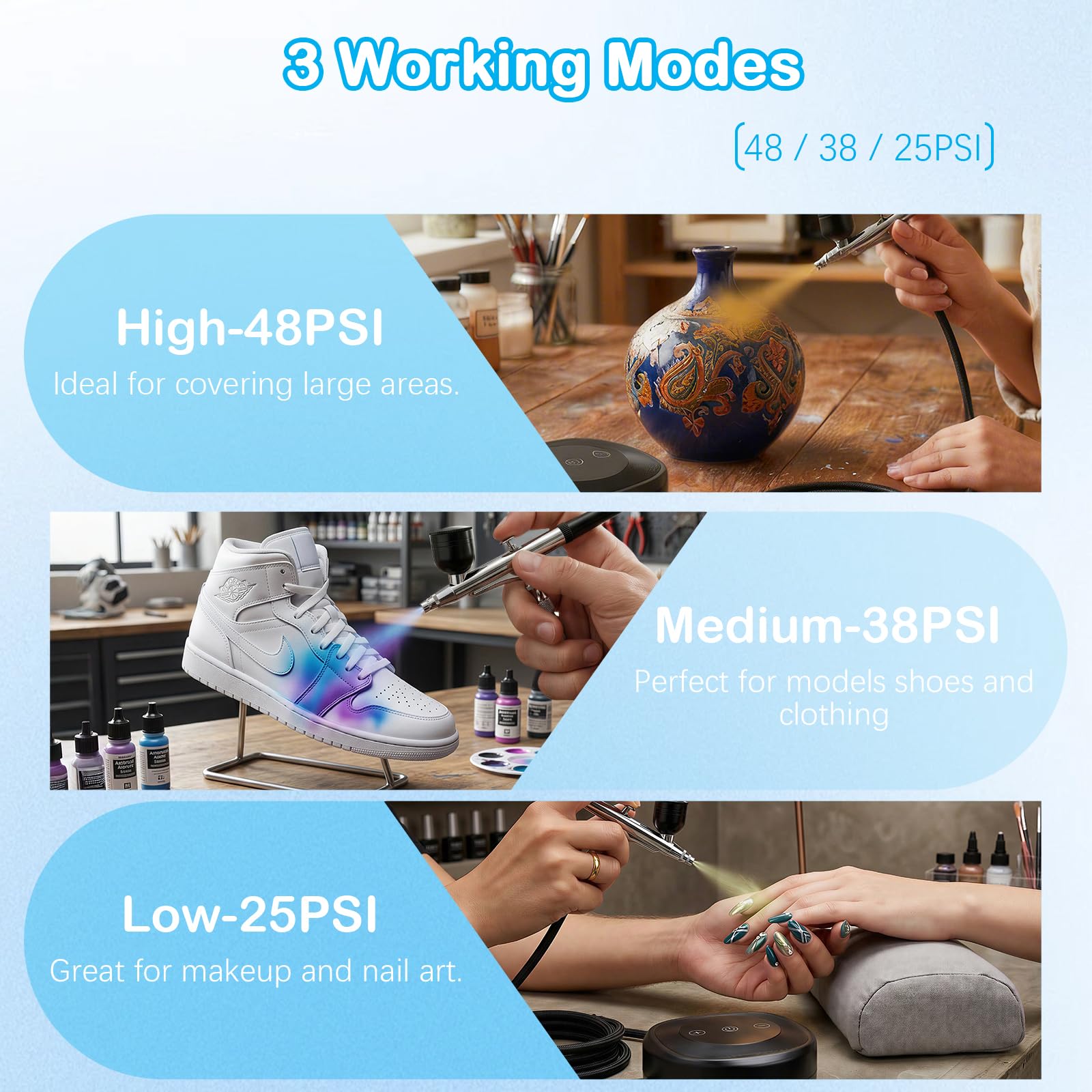 Airbrush Set mit Kompressor, Dual-Action Airbrushpistole mit 3 Druckstufen (25/38/48 PSI), Tragbares Airbrush Kit für Modellbau, Nailart, Make-up, Kuchendekoration & DIY-Projekte