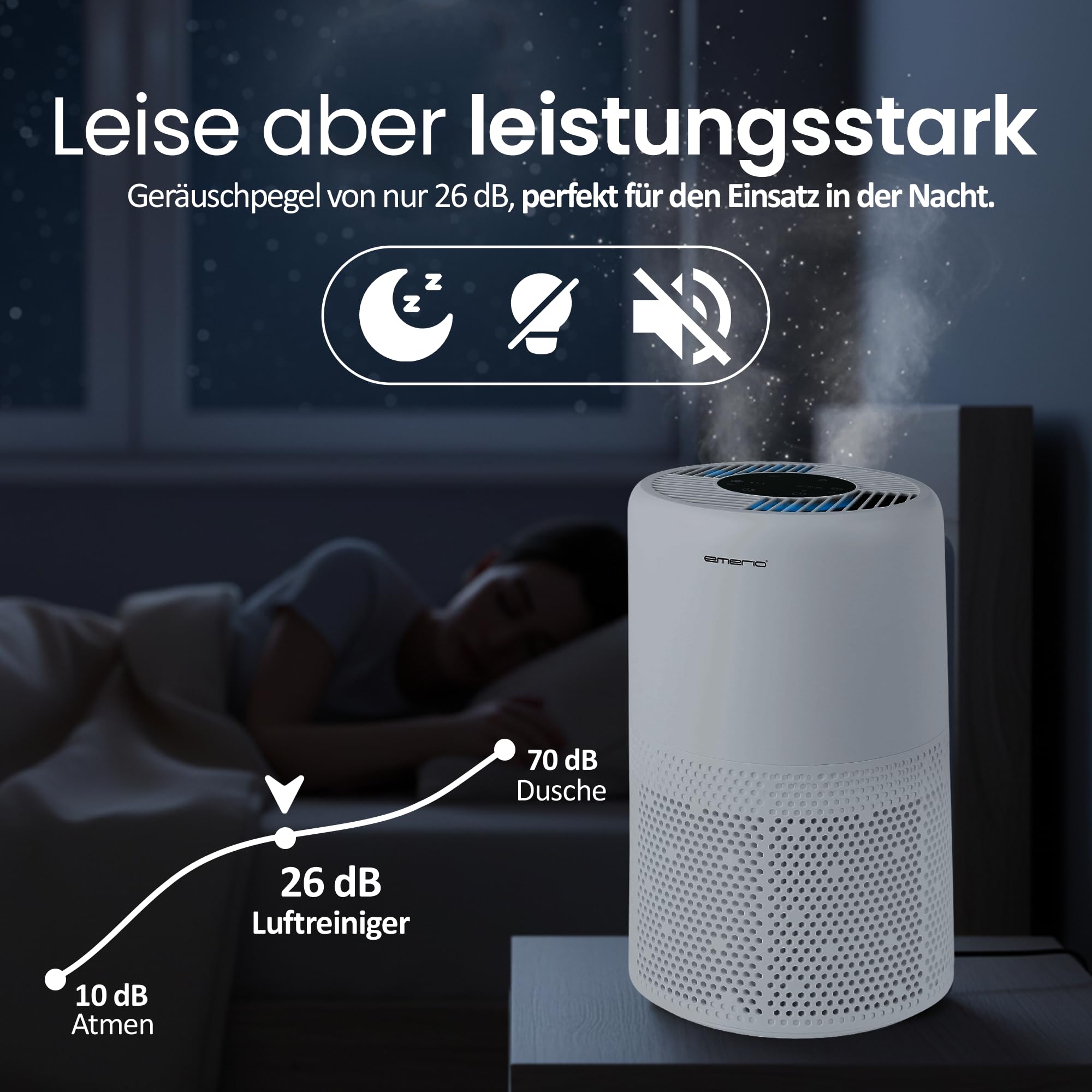 EMERIO Purificatore d'aria con filtro HEPA 13 (potenza del filtro al 99,97%) contro muffa, polvere, polline e odori | WLAN: Smart Life, funzione ionica e timer, adatto per ambienti fino a 25 m² |