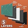 Product Photo 5