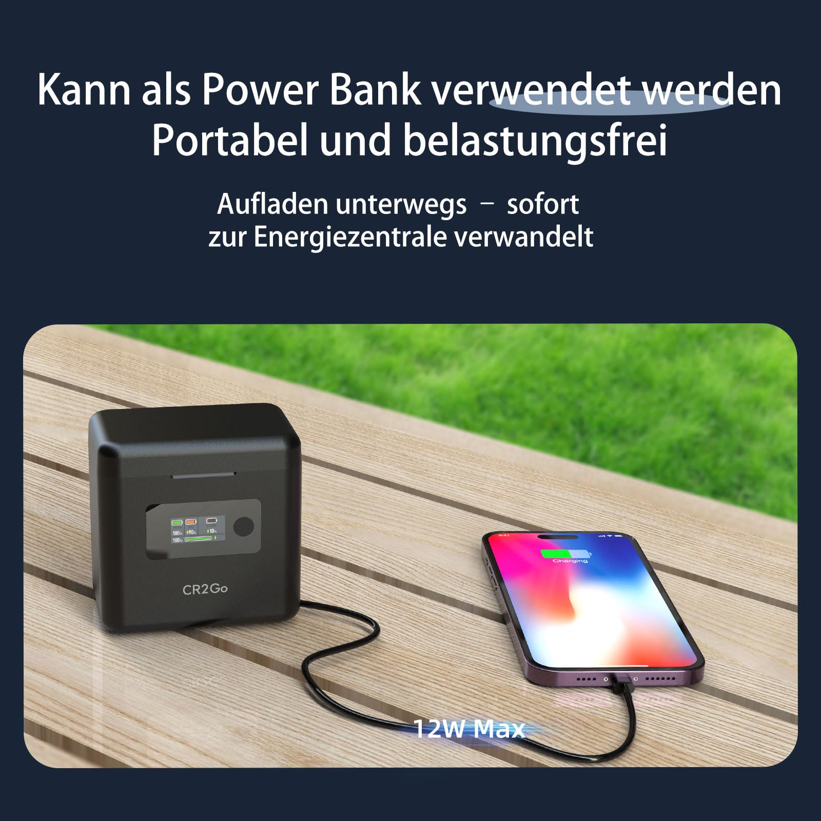 LIETA NP-FZ100 NP-FW50 NP-BX1 Dual Schnelle Kaera Akku Ladegerät für Sony USB Typ C Sart LCD