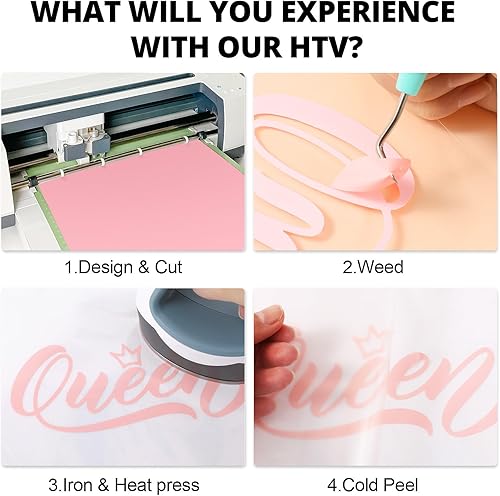 Miniatura 177 de HTVRONT - Rollo de vinilo termotransferible, 12 in x 8 ft, para diseños en camisetas, fácil de cortar y despegar, para planchar y máquinas Cricut