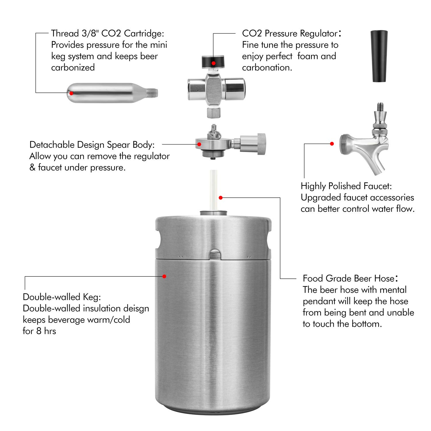 TMCRAFT 3,6 l doppelwandiger Mini-Fass-Growler, druckgesteuertes Bierspender-System mit abnehmbarem Wasserhahn und Regler