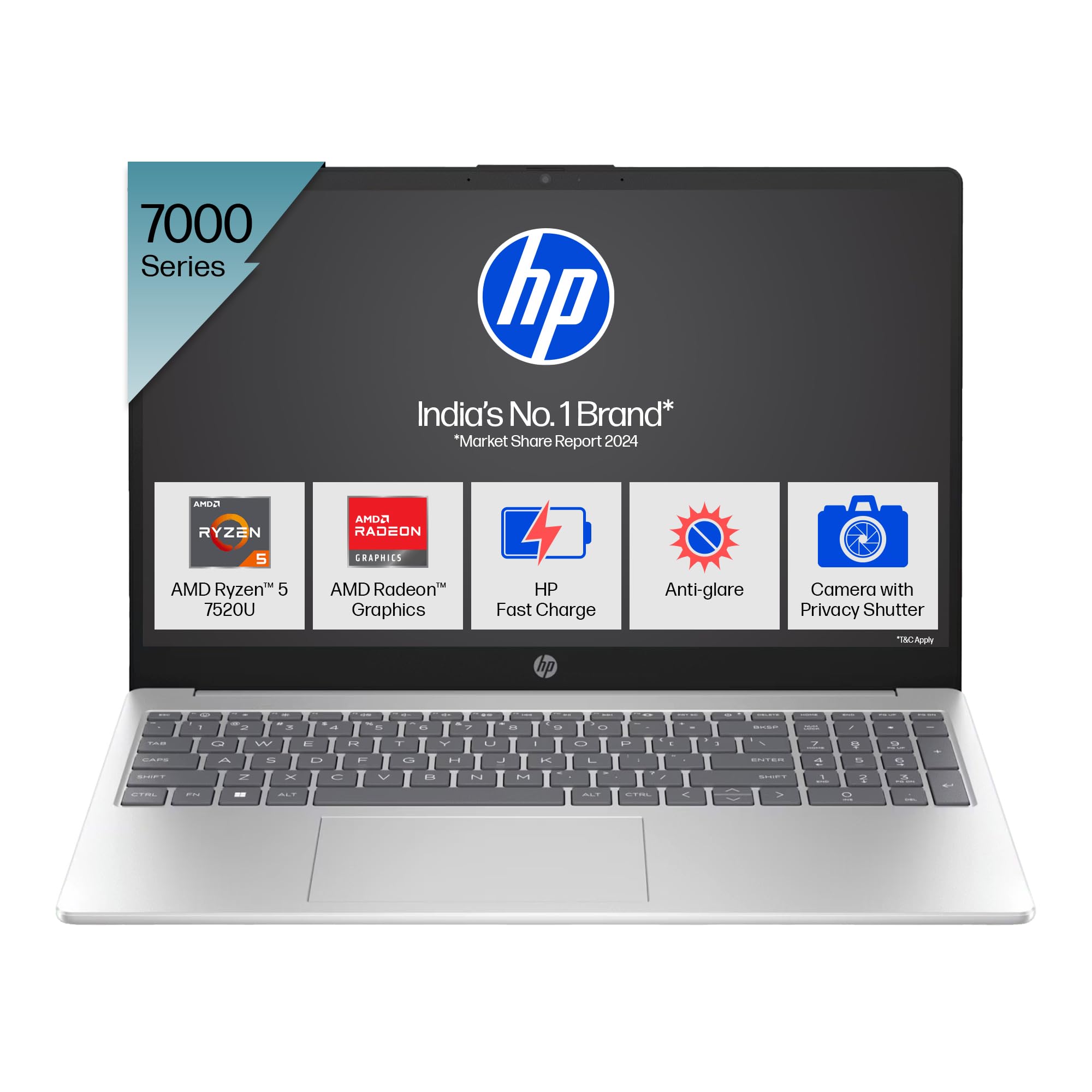 HP 15, AMD Ryzen 5 7520U (8GB LPDDR5, 512GB SSD) Anti-Glare, FHD,15.6''/39.6  cm, Win 11, Office 21, Silver, 1.59kg, fc0155AU, FHD Camera with Privacy  Shutter, Backlit KB Laptop : Amazon.in: Electronics