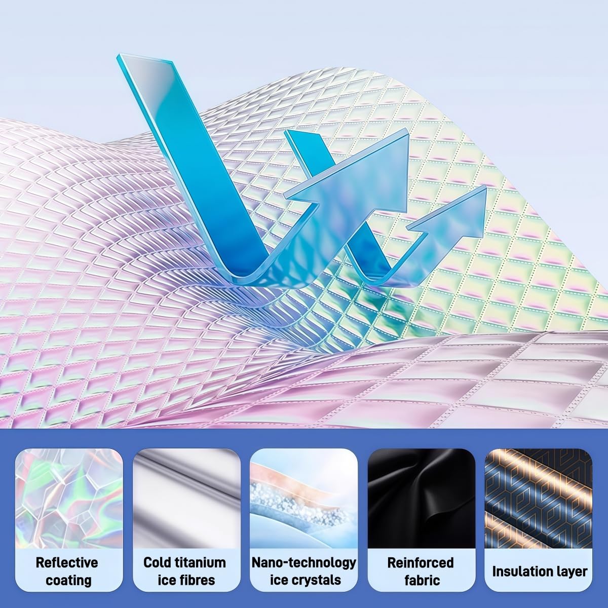 Parasol Coche Delantero para Volvo EX60 2026,Parasol Coche Parabrisas Grueso,Parasol Plegable Coche,Protector Solar Parabrisas,Protección UV,Reduce Calor Interior