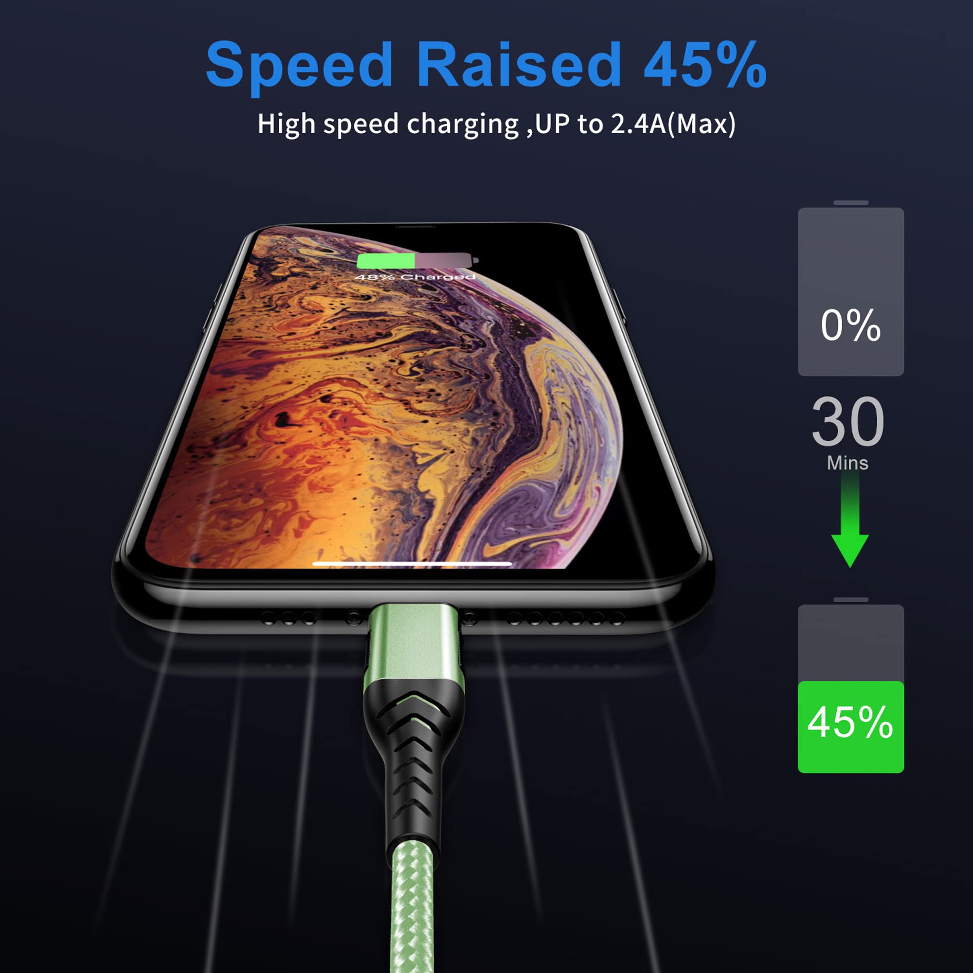 Durcord Cable de carga USB-C, 10 pies, cable trenzado de carga rápida, verde, paquete de 2