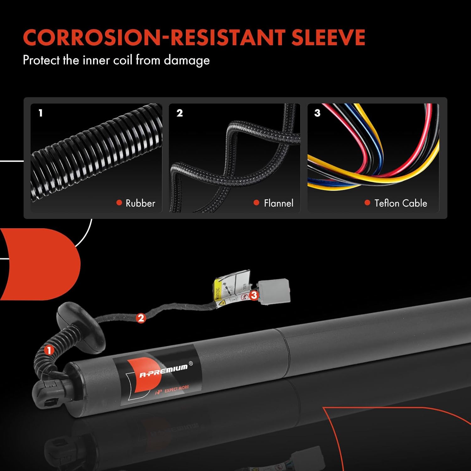 A-Premium Rear Tailgate Power Lift Support Shock Struts Compatible with Ford Escape 2013-2019, Sport Utility Replace# CJ54S402A55AD, CJ5Z78406A10B, 2-PC Set