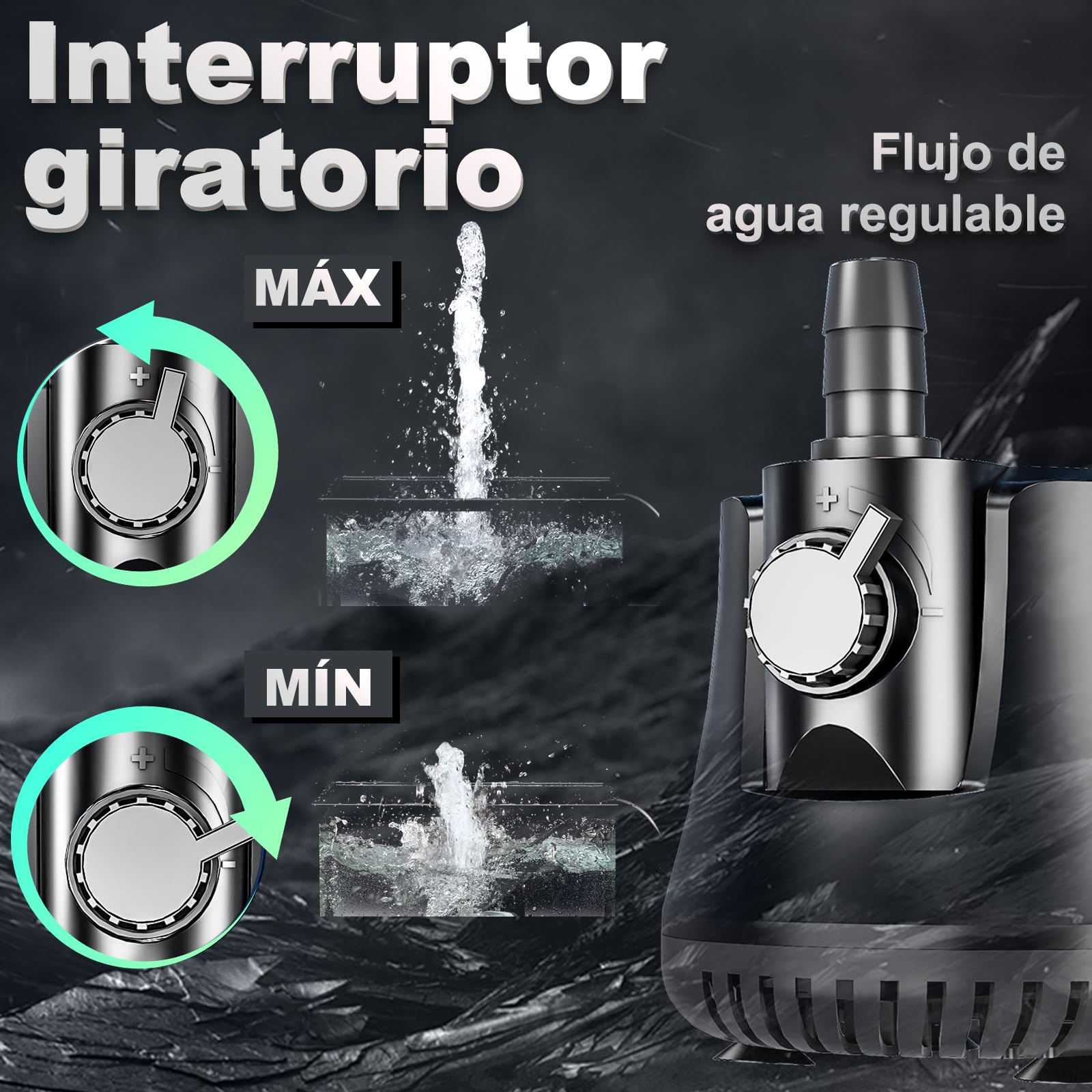 Bomba de Agua Sumergible 15W 800L/H Bomba de Acuario con Interruptor Ajustable + Cable de 1.5 Metros + 2 Boquillas, Motor Fuente de Agua Ultra Silencioso Para Acuarios, Jardines, Fuentes, Estanques