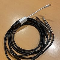ベリンガー ステレオ・ラインソース専用USBオーディオインターフェース・ケーブル LINE 2 USB ggw725x BEHRINGER ステレオ・ラインソース専用USBオーディオ