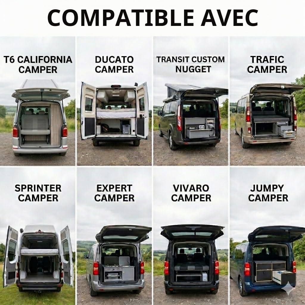 Erato Moustiquaire magnétique pour fourgon, écran anti-insectes 155 x 170 cm avec 3 fermetures à glissière et 16 aimants pour VW T5/T6/T6.1/T7 California, ID Buzz, Trafic, Ducato Camper, Marco Polo et