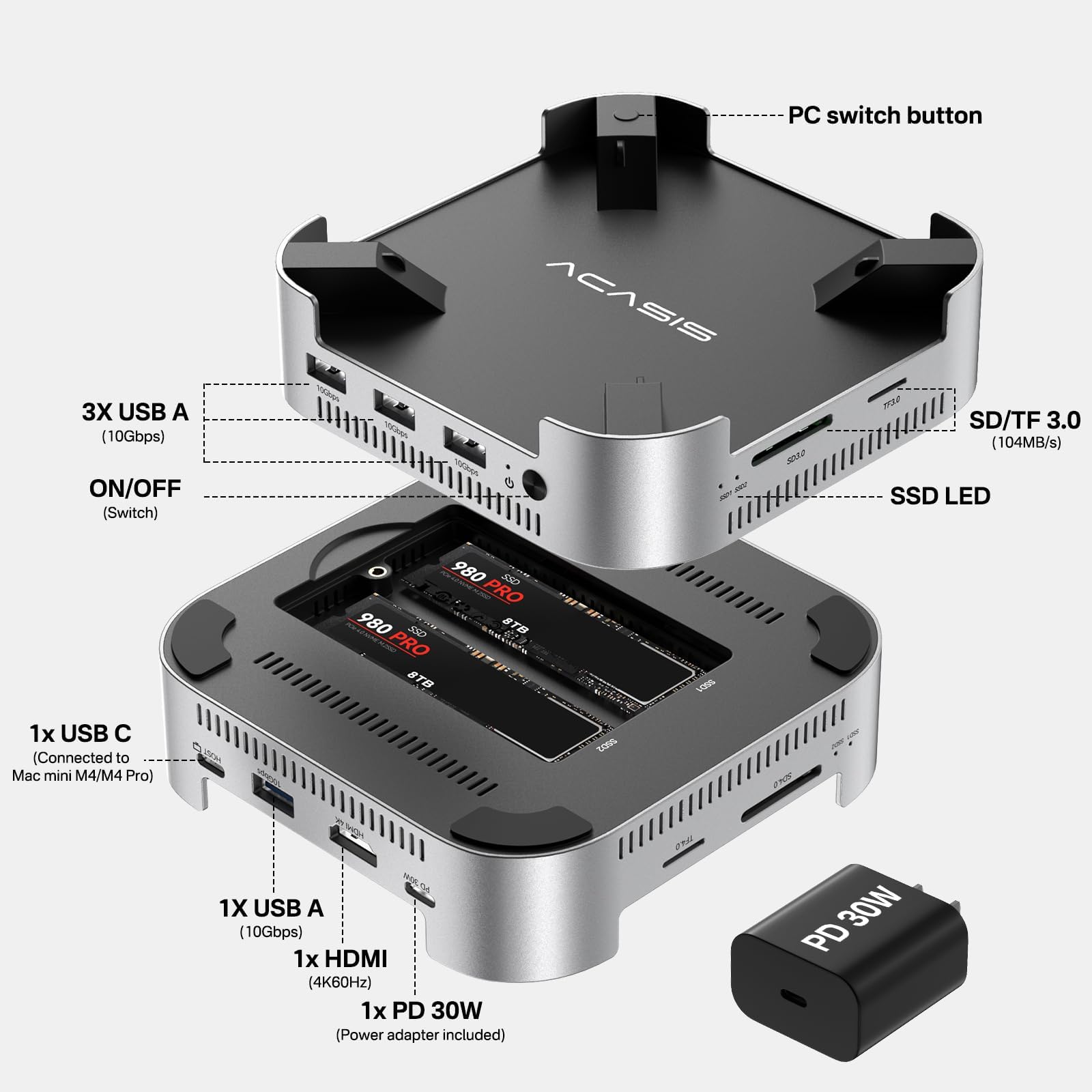ACASIS Mac mini M4 Dock & Stand, Dual-Bay NVMe SSD Muhafaza ile