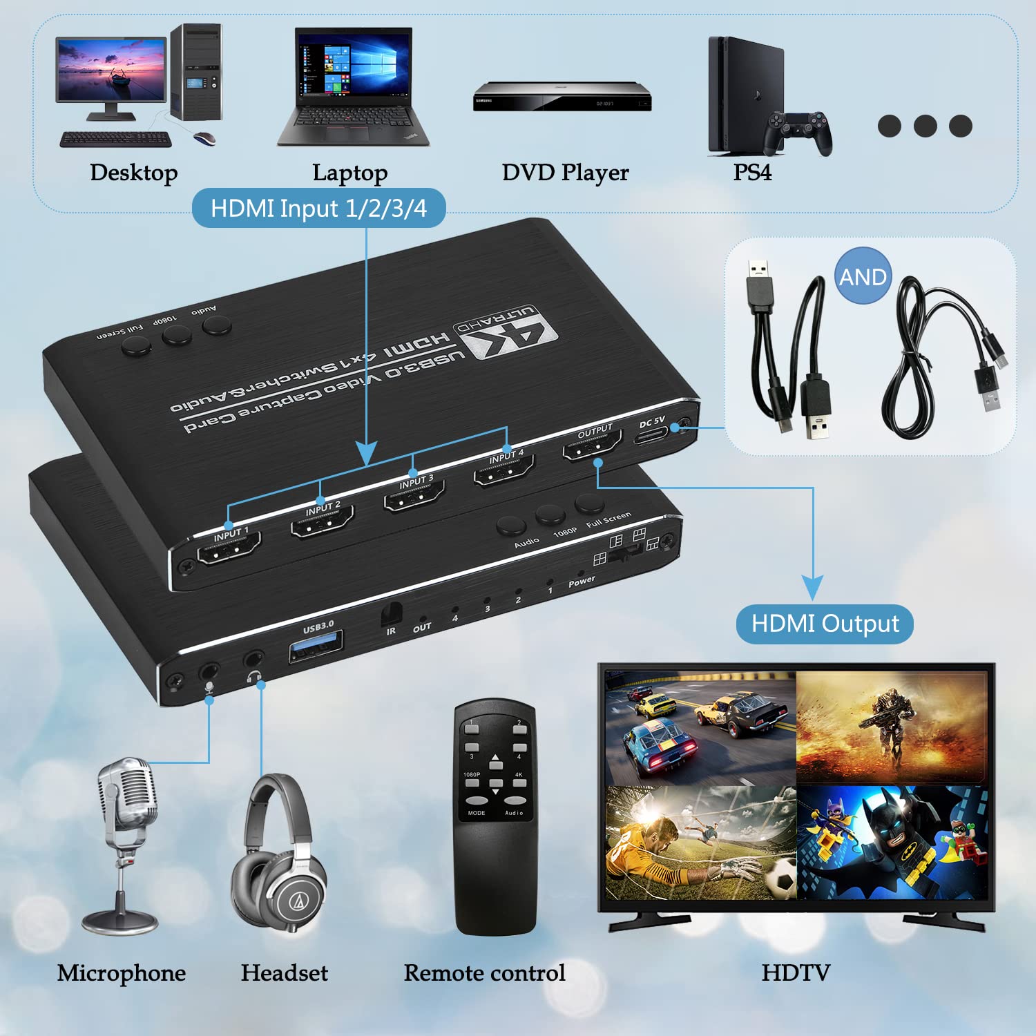 4 Channel USB3.0 HDMI Video Capture Card 1080P 60fps Video Caputre for Multi-Channel Board Game Record Live Streaming Broadcast Local Loop Out for PS4, Nintendo Switch, Xbox One