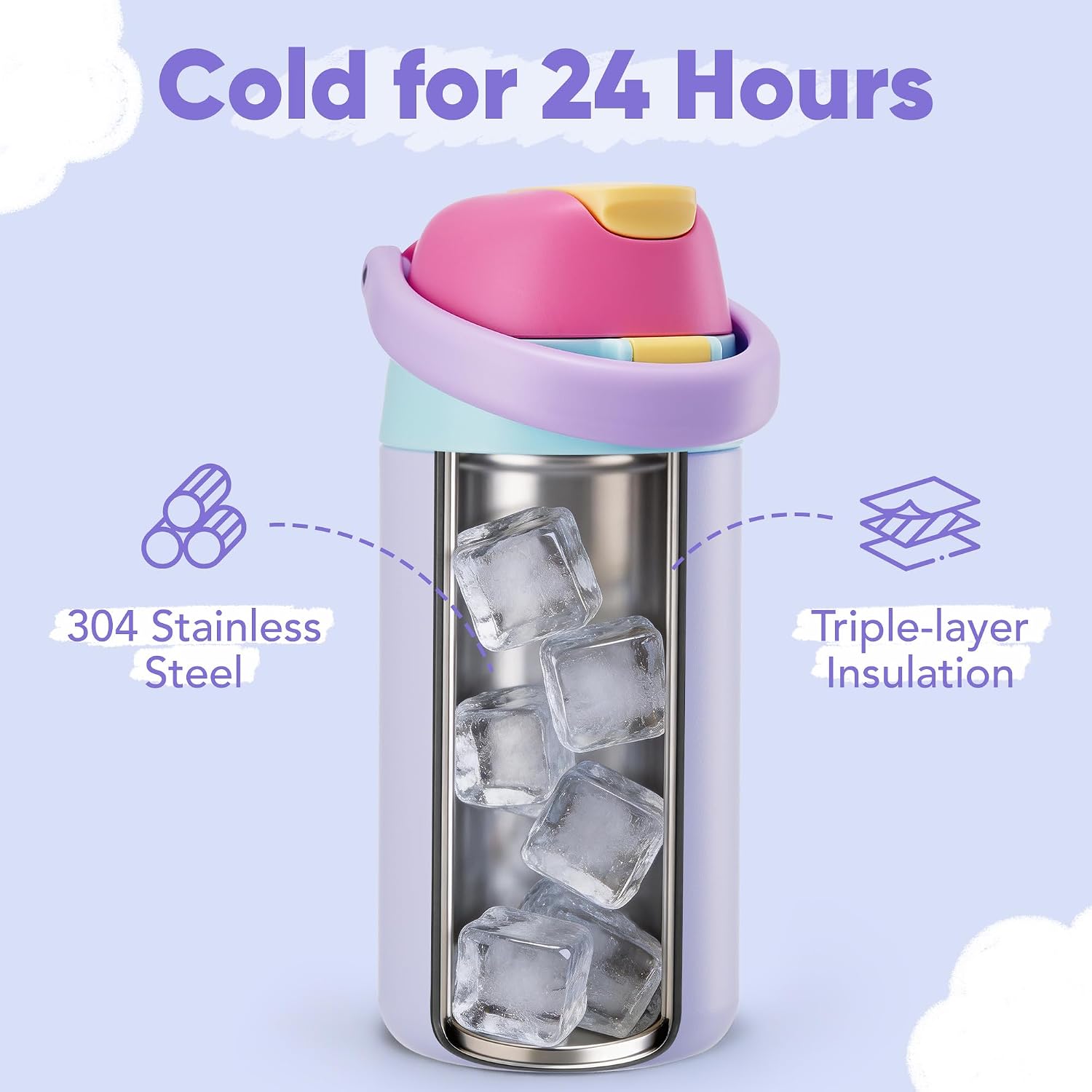 Fijinhom 12 Oz Toddler Water Bottle