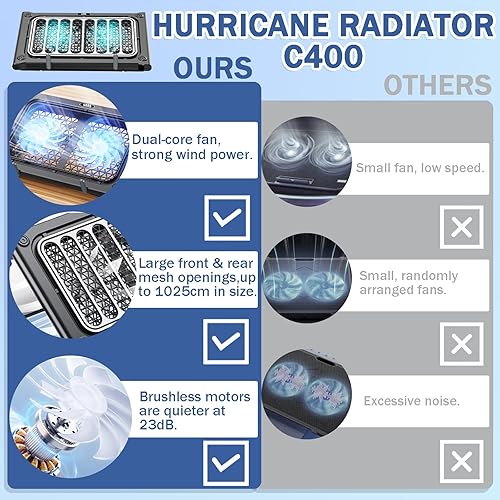 Miniatura 3 de LIENS Almohadilla de enfriamiento para laptop, soporte enfriador para laptop de 12 a 15.6 pulgadas, 2 ventiladores silenciosos, soporte de