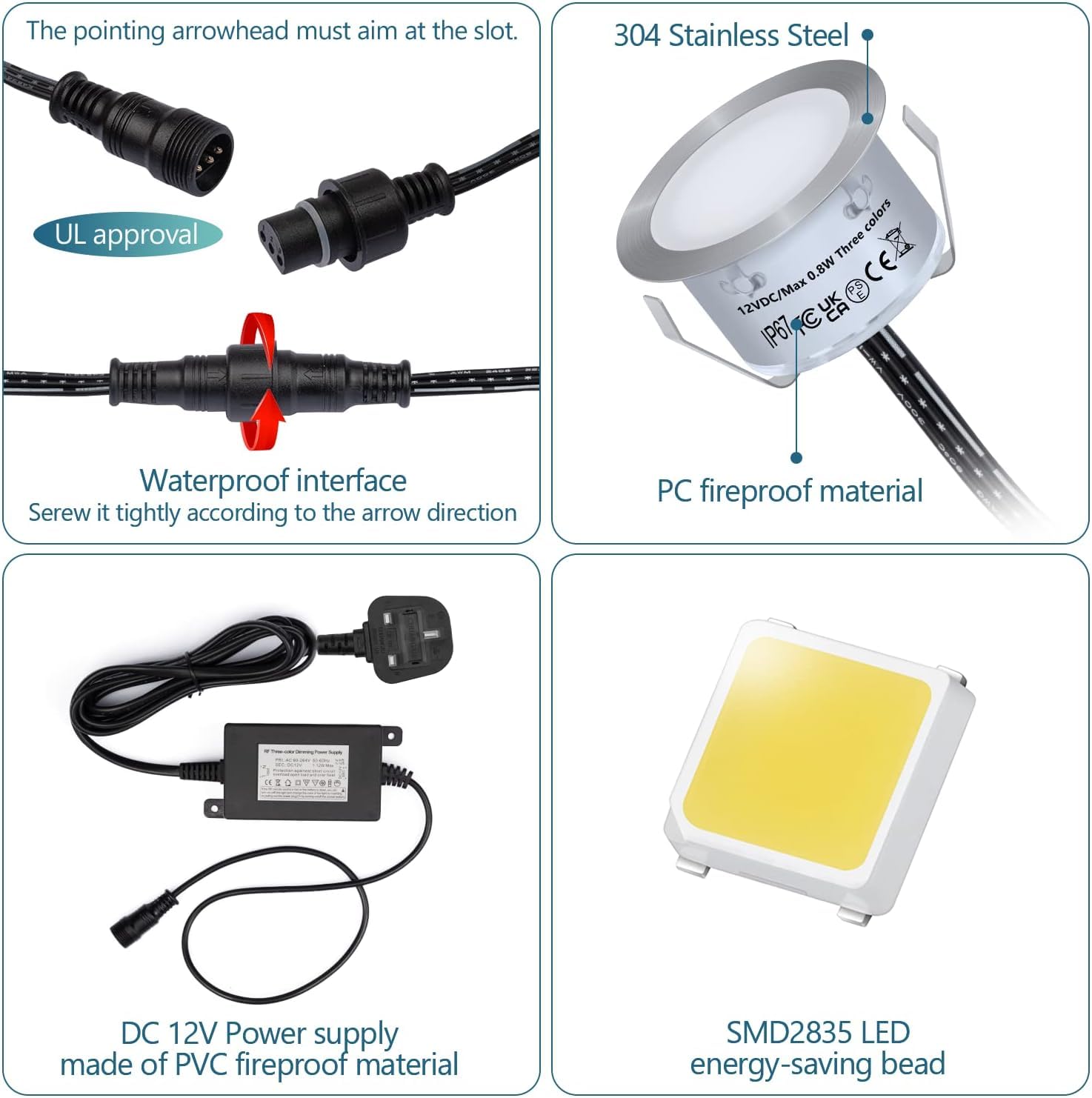 HIBOITEC 10er RGBW LED Bodeneinbauleuchten Aussen, IP67 Wasserdicht, 0,8W LED Einbaustrahler mit Fernbedienung Dimmbar, Terrassen Einbaustrahler Außen für Terrasse Garten Gehweg Treppen Full Kit