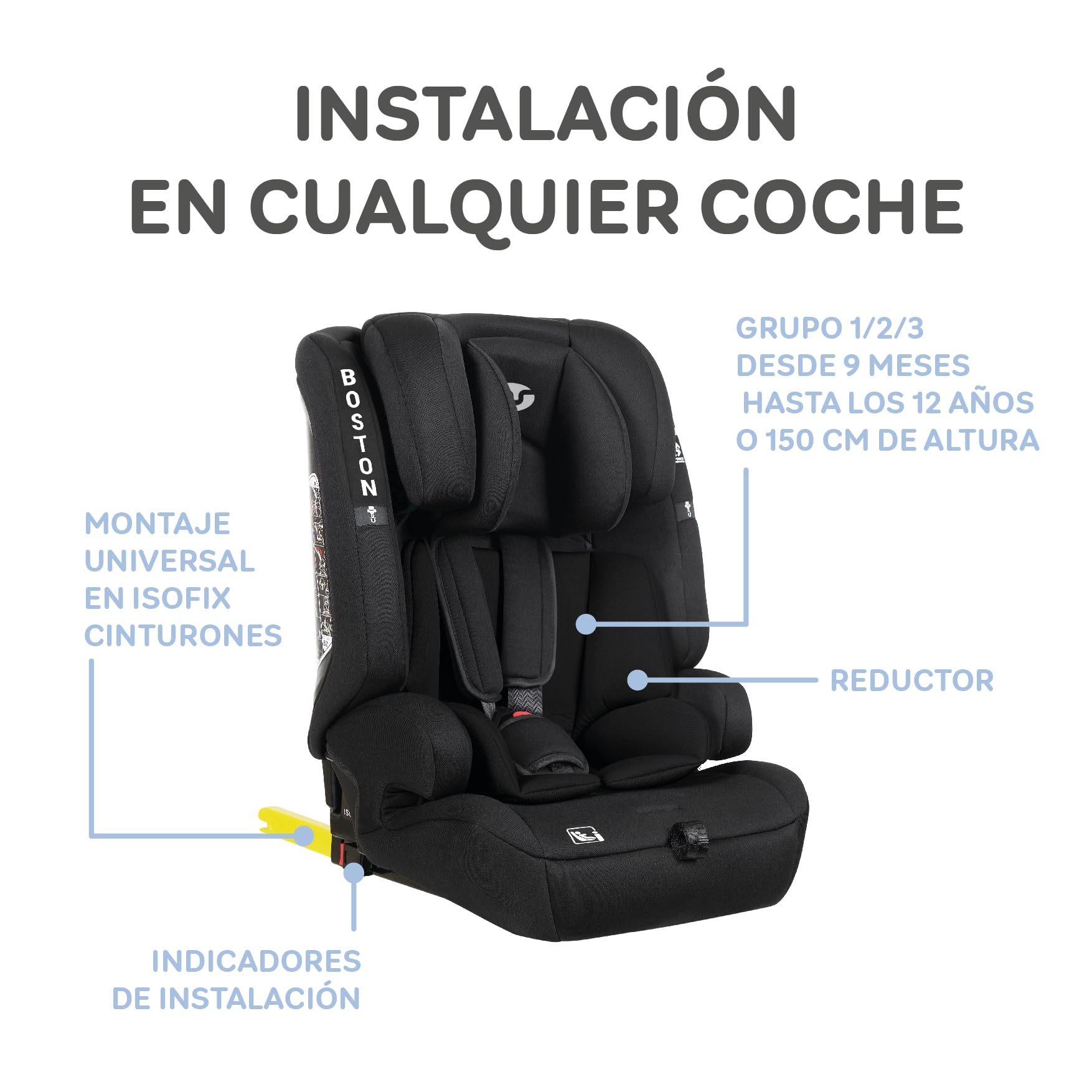 MS - Silla de coche Boston Grupo 1/2/3 Isize (desde los 75 hasta los 150 cms de altura) con Isofix y Top tether, dual.