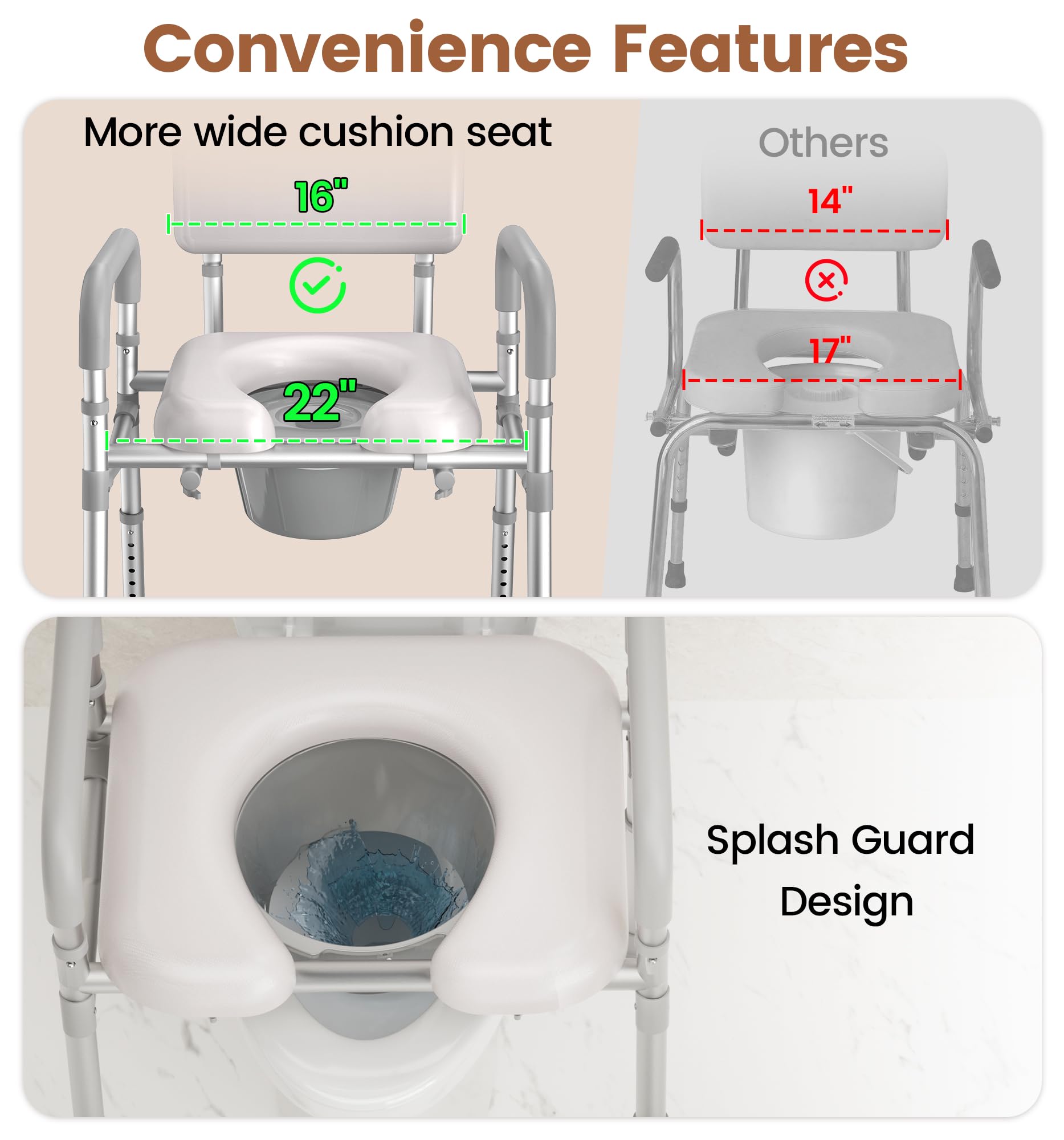 Bedside Commode - Easy Mobility & Comfort -7