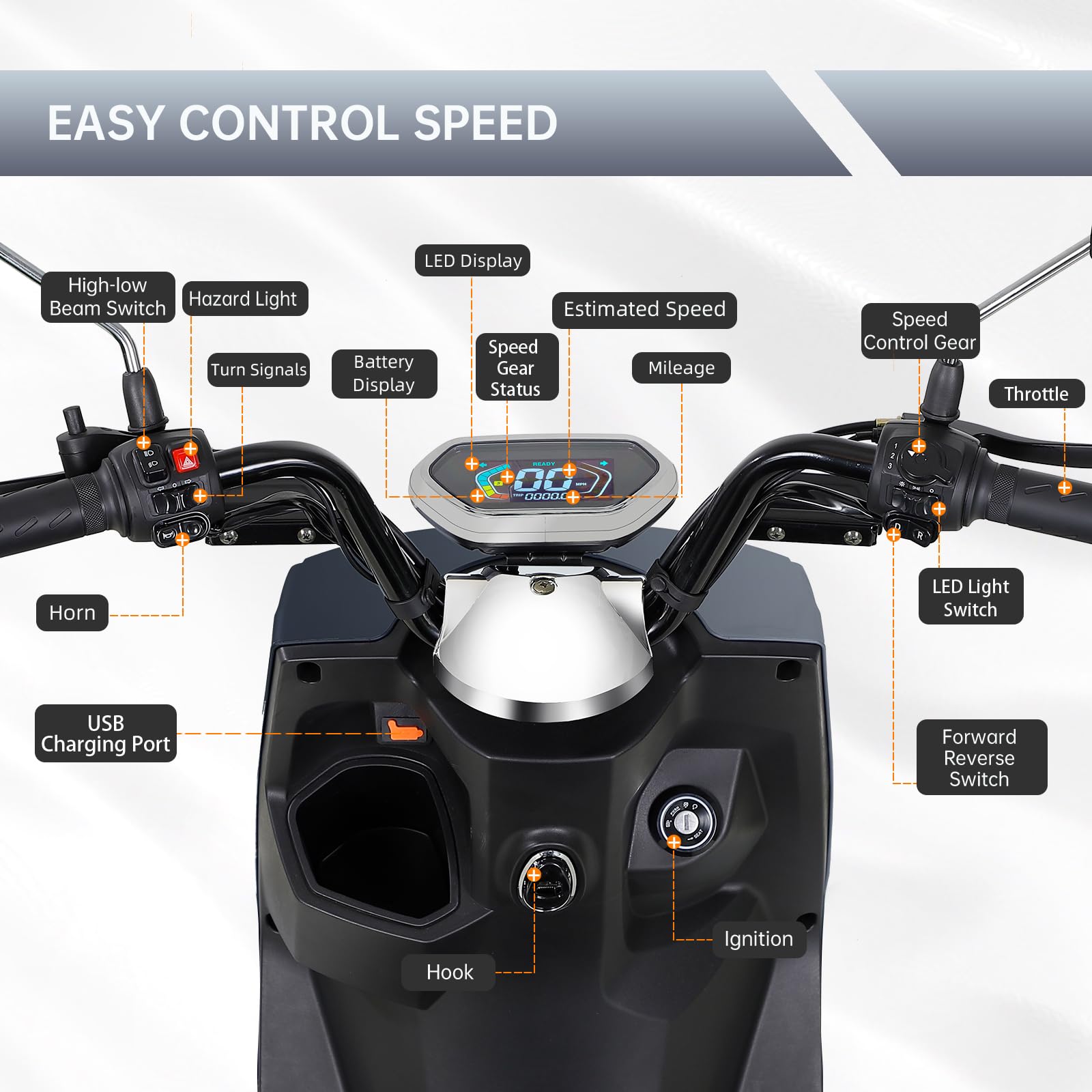 Scooter Mobilità 4 Ruote