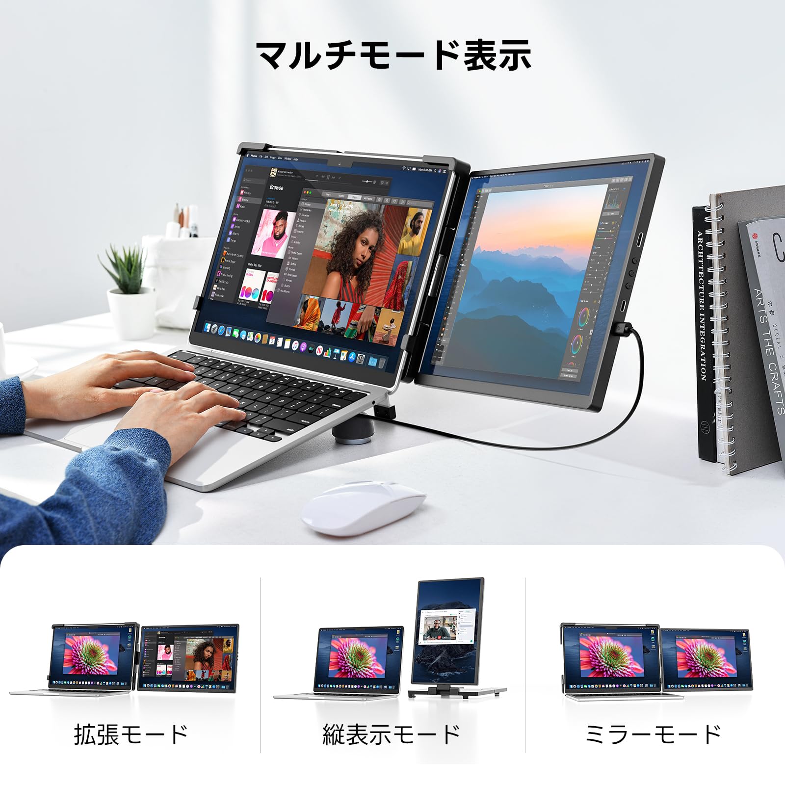 splay 360°回転 1画面 デュアルディスプレイ 14インチ splay 360°回転 1画面 デュアルディスプレイ 14インチ splay 360°回転