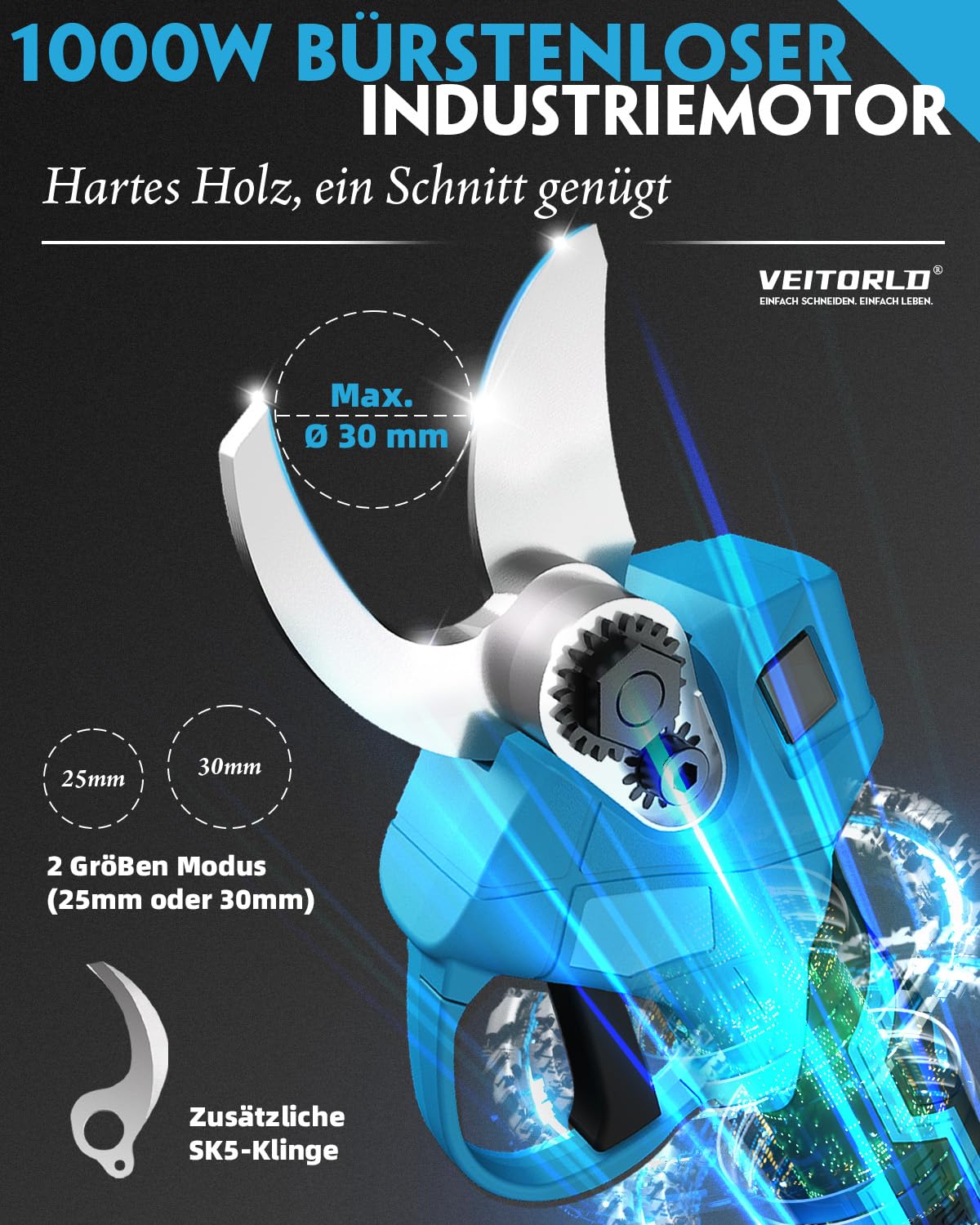 Veitorld Akku Astschere, 30mm Bürstenloser Motor Gartenschere mit 2 Akku 2000mAh, Elektrische Bypass-Baumschere für Makita 18V Akku, Ergonomischer Griff, Geschenke für Männer Frauen