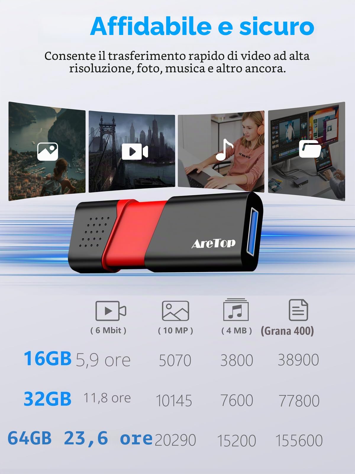 AreTop Chiavetta USB 3.0 32 GB 10 pezzi Flash Drive High Speed, velocità di lettura fino a 100 MB/s, con 1 adattatore USB-C compatibile con PC, laptop, auto e console di gioco